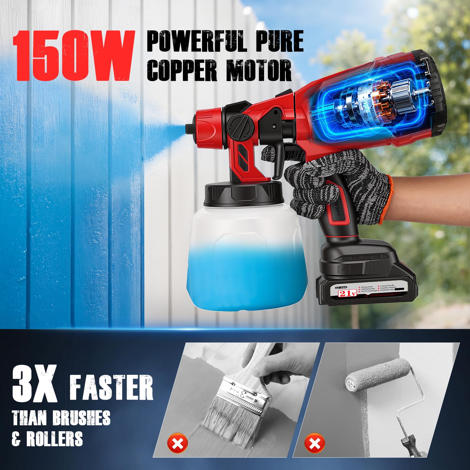 Pistola de Pintura Bateria, Pistola Pintura Inalámbrica con Batería 2x3000mAh, 5 Boquillas y 3 Patrones de Pulverización, Depósito 1400ml, 150W Pistola de Pintura Eléctrica para Cobertizos