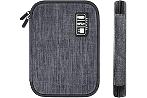 Luxtude Electronics Organizer