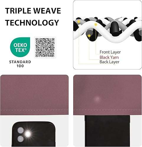 Miniatura 6 de NICETOWN Cortinas opacas romanas con globos, cortinas opacas para guardería, cortinas térmicas de longitud corta para oscurecer la habitación,