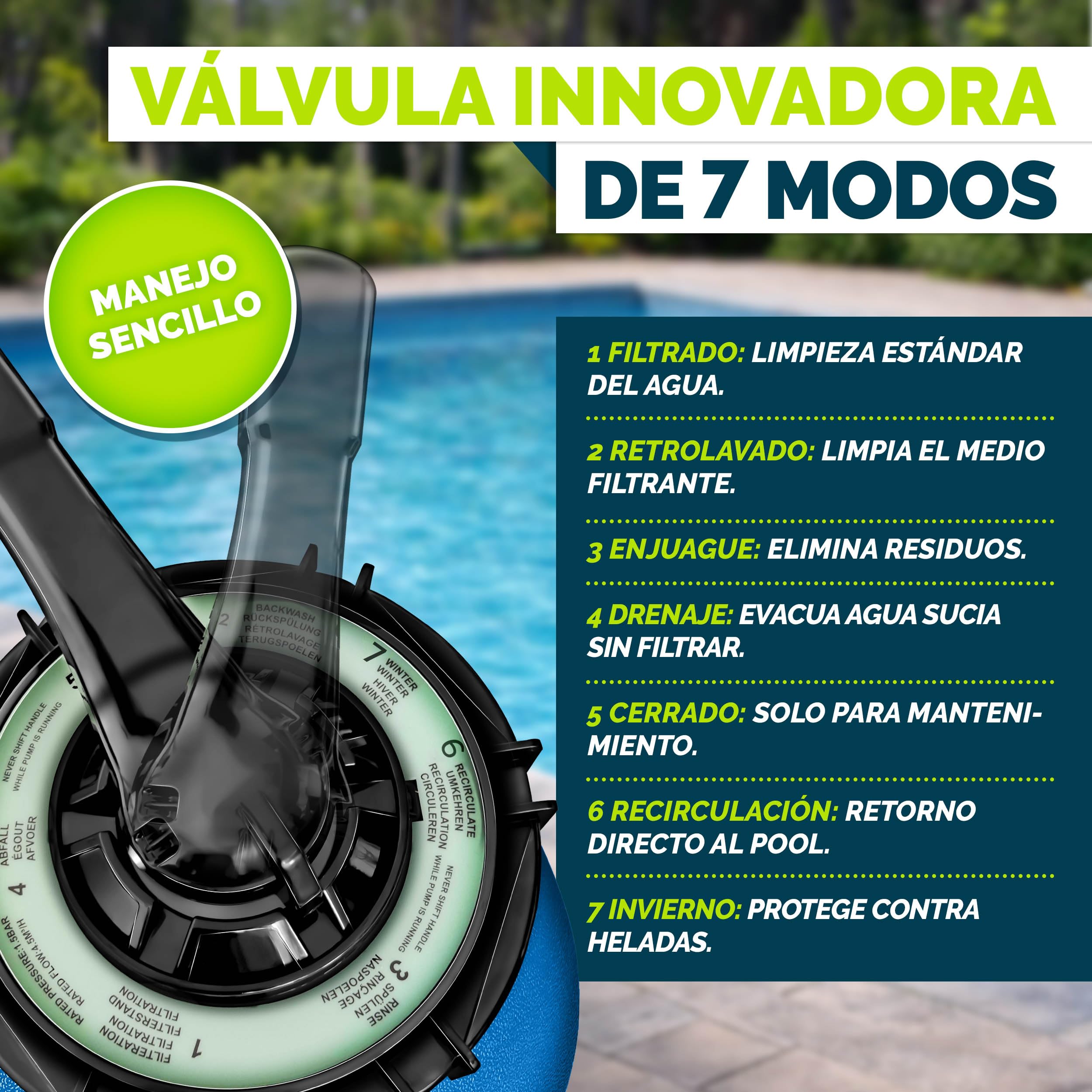 tillvex Depuradora de Agua para Piscina 7.900L/h + 400g Bolas de Filtro | 7 Funciones de Filtrado & Adaptador Ø32-38mm | Filtro de piscina con indicador de presión (Azul)