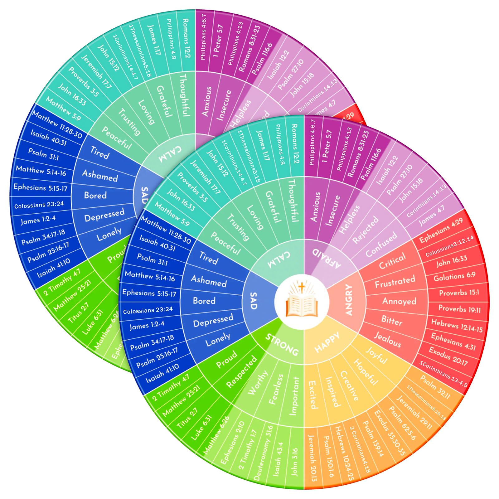 amazon-com-eersida-2-pcs-bible-emotion-wheel-chart-12-inch-acrylic-feelings-chart-emotional-for-office-calm-down-corner-decor-social-worker-wall-gift-office-products for Bible Emotion Wheel Free Printable Amazon.com : Eersida 2 Pcs Bible Emotion Wheel Chart 12 Inch Acrylic Feelings Chart Emotional for Office Calm Down Corner Decor Social Worker Wall Gift : Office Products for Bible Emotion Wheel Free Printable