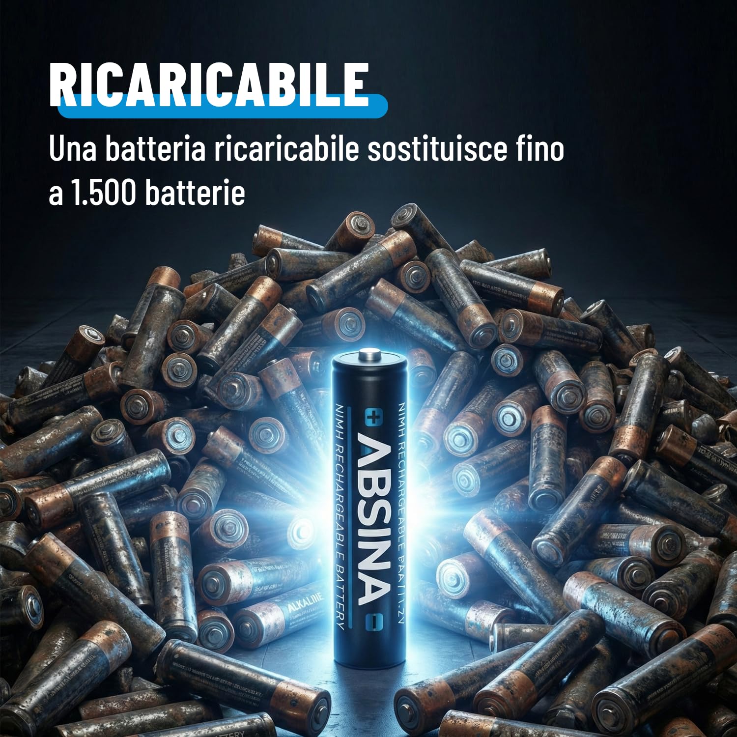 ABSINA Batterie AAA ricaricabili 1150 min. 1050 mAh NiMH 1,2V | Confezione da 32 - pile ricaricabili AAA per dispositivi ad alto consumo energetico - Batterie telefoni - ministilo