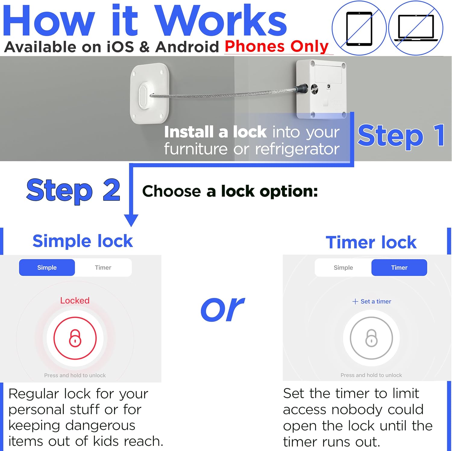 Habit Control Smart Lock Box: How It Works