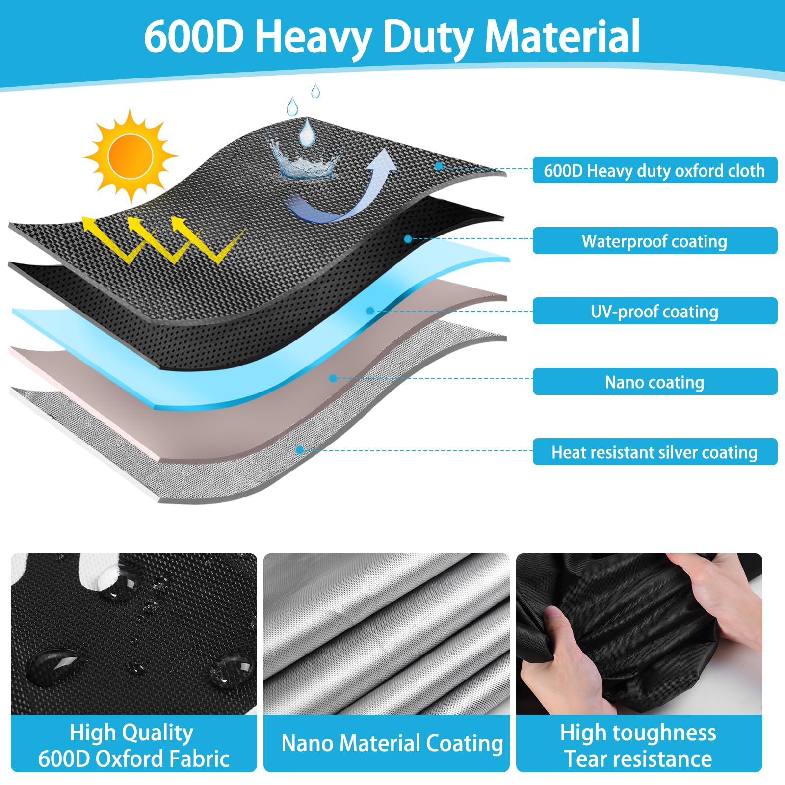 Funda Moto Impermeable Utiliza Nano Tela 600D, Funda para Moto con Ventana de MatríCula,4 Tiras Reflectantes, 3 Hebillas A Prueba de Viento,Resistente al Sol y al Polvo (M 185x85x100CM)