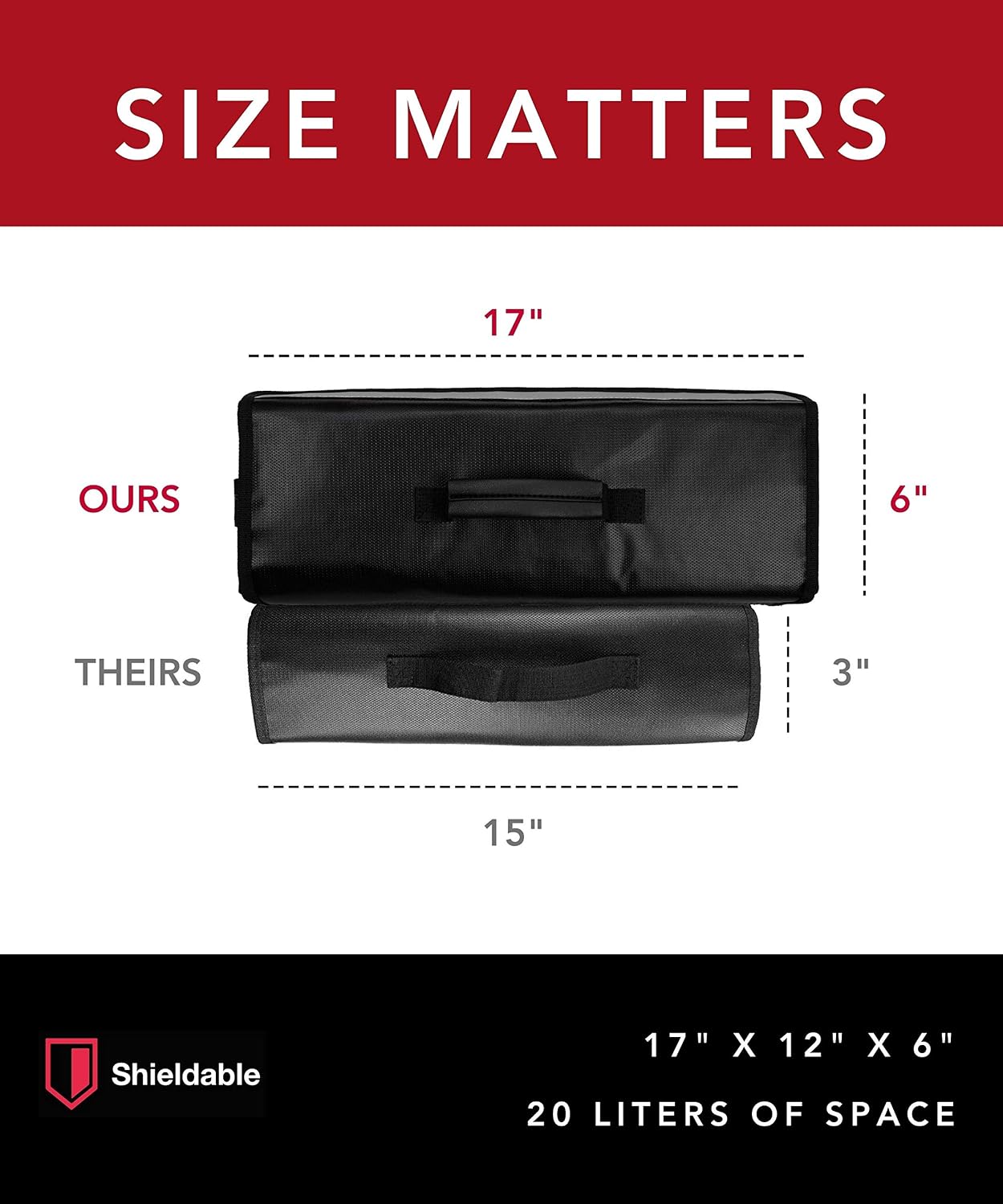 2021 TSA-Approved Fireproof Document Bag with Built-in TSA Lock - Fireproof Fire Box for Documents - SHIELDABLE Fireproof Document Bags for Money, Jewelry and Valuables (17x12x6, Jet Black)