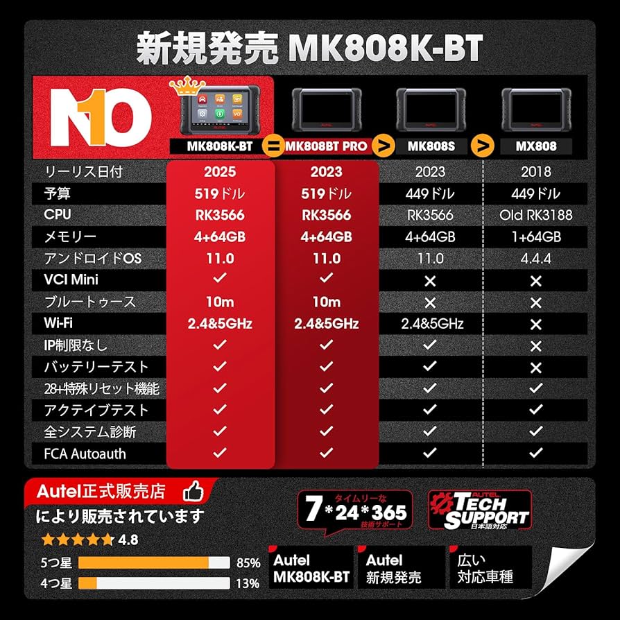 Amazon.co.jp: Autel MK808K-BT OBD2 診断機、28特殊リセット Amazon.co.jp: Autel MK808K-BT OBD2 診断機、28特殊リセット