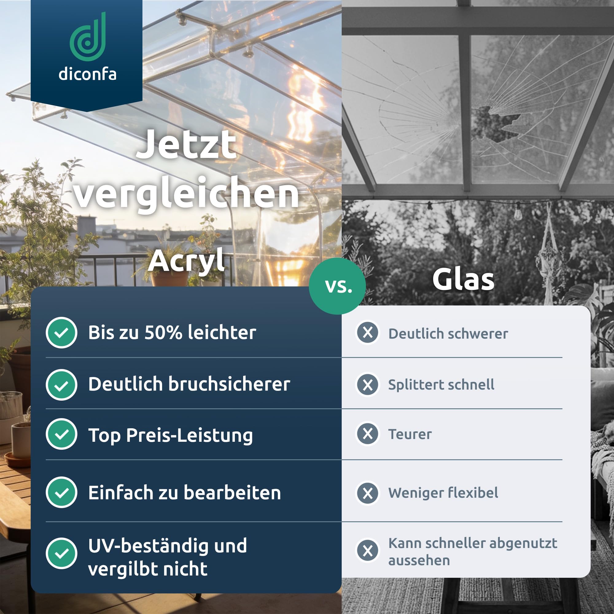 diconfa PROFILINE Acrylglas Platte XT nach Maß - DICKE 5 bis 10mm und GRÖßE WÄHLEN - 600 x 400mm, 8mm stark - glasklar transparent durchsichtig UV-beständig stabile Kunststoffplatte PMMA