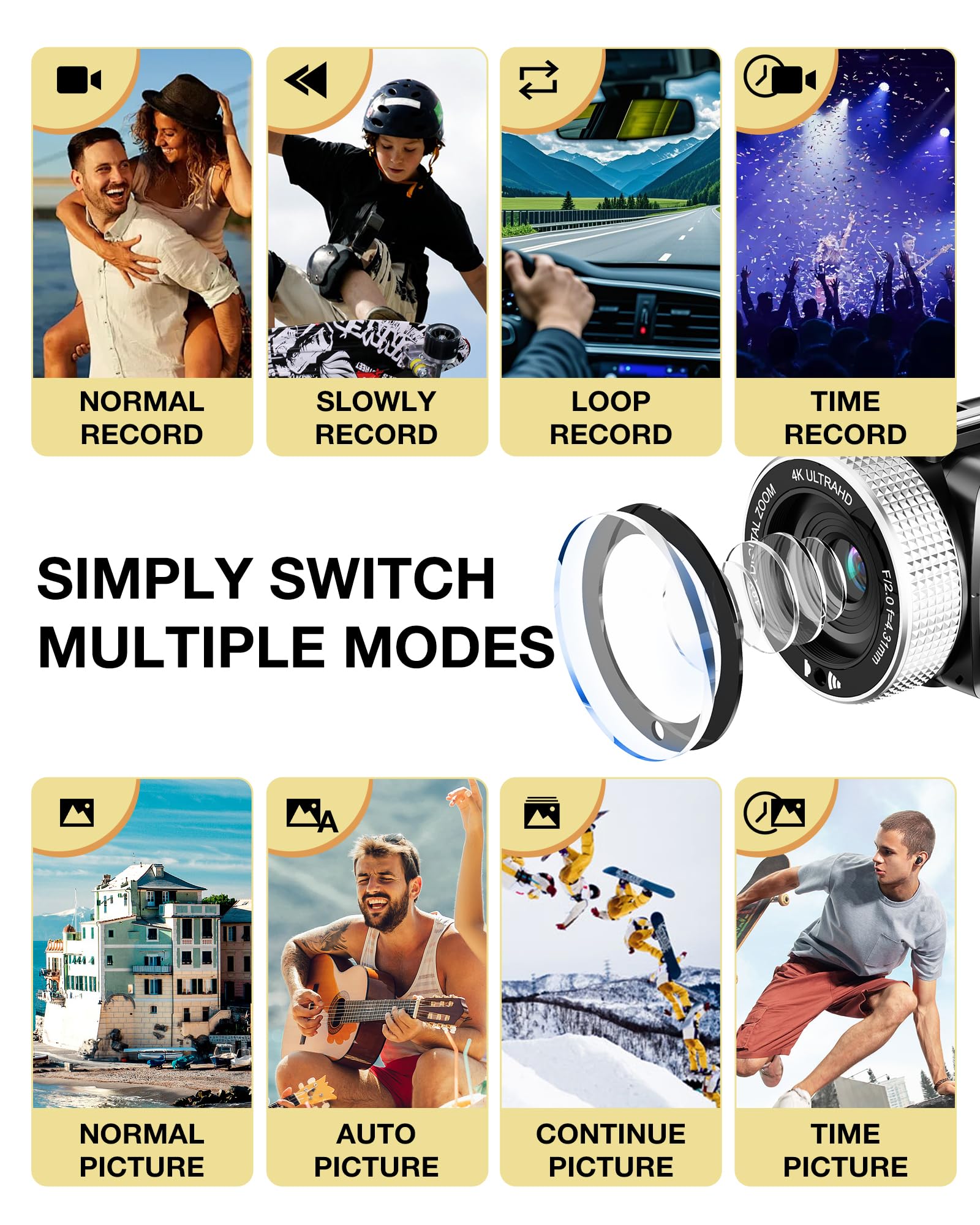 Videocamera 4K Camcorder 30FPS 48MP Vlogging Camera per YouTube, 18X Zoom Digitale Videocamere, Schermo Rotante 270° 3" Video Camera, Vlog Camera con Scheda SD da 32 GB, Telecomando, Mic, 2 Batterie