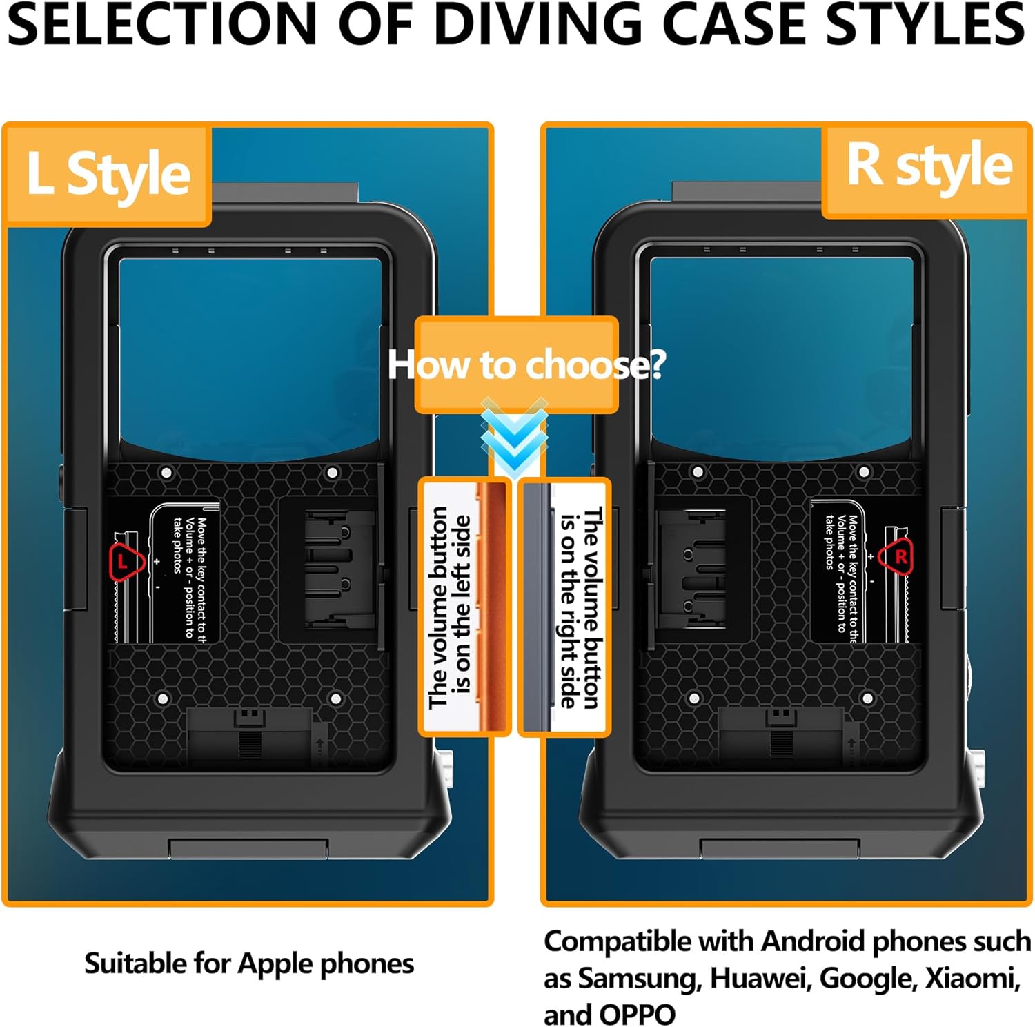 Underwater Snorkeling Diving Phone Case for Phone 16/15/14/13/12/11 Pro Max/XS/X Galaxy S24/S23/S22/S21，[50ft/15m] Professional Scuba Dive Waterproof Case Underwater Photo Video （Left）Black Frame