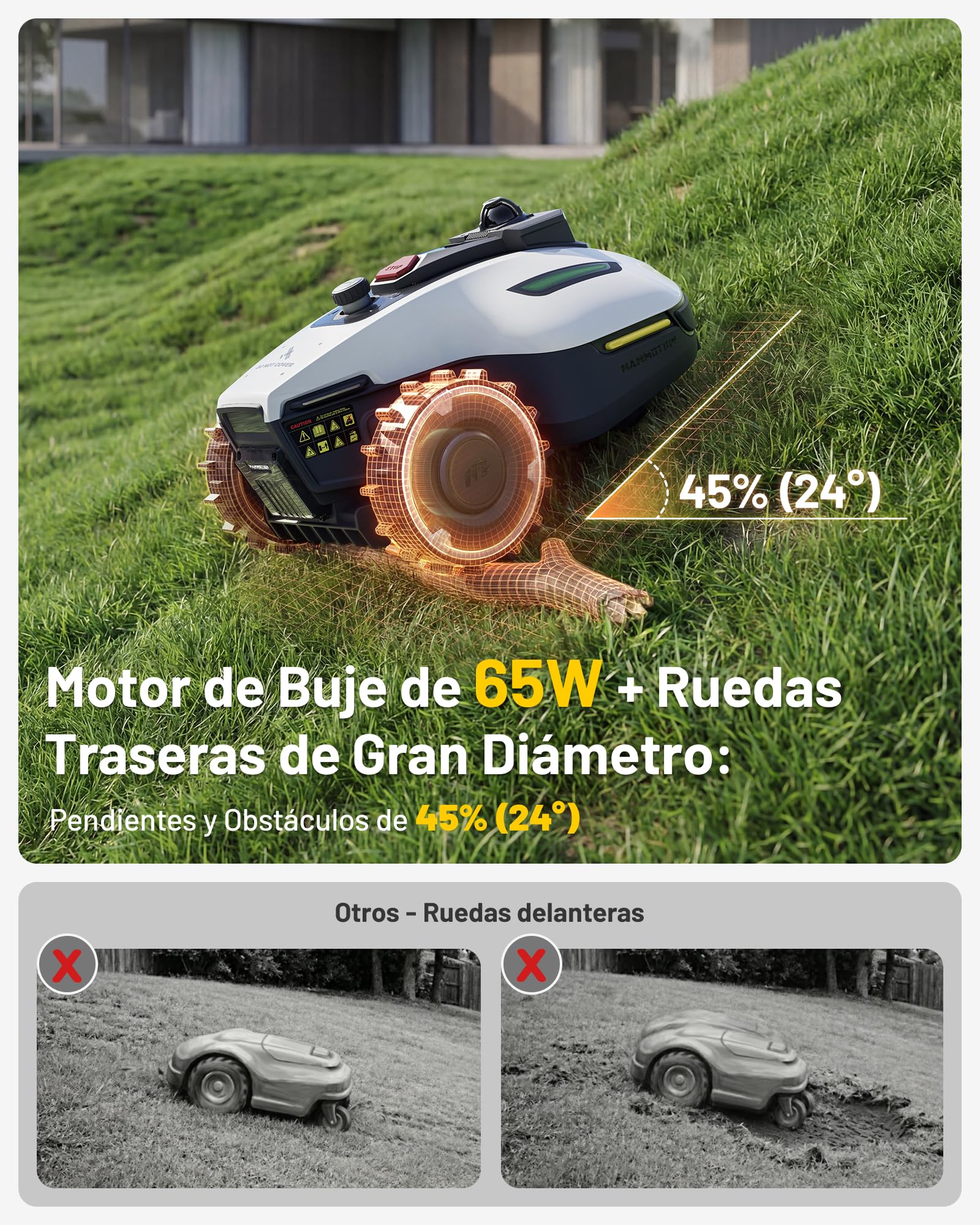 MAMMOTION YUKA Mini 2 800 LiDAR Robot Cortacésped sin Cable Perimetral, LiDAR de 360° con Visión por IA, hasta 800㎡, Sin Señal Perdida, Sin RTK