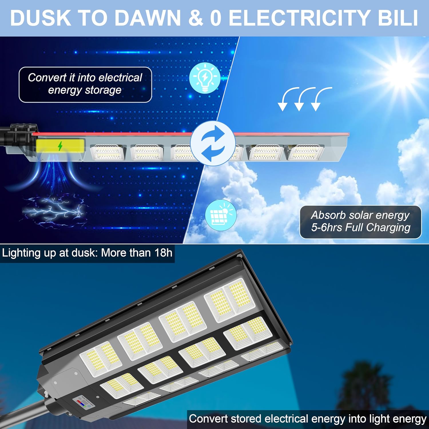 loyoele 7000W Solar Street Lights Outdoor 240000 Lumens Solar Flood Light with Remote Control  Motion Sensor, Waterproof IP66 Dusk to Dawn Solar Power Lights for Garden,Yard, Path, Parking Lot 2-Pack