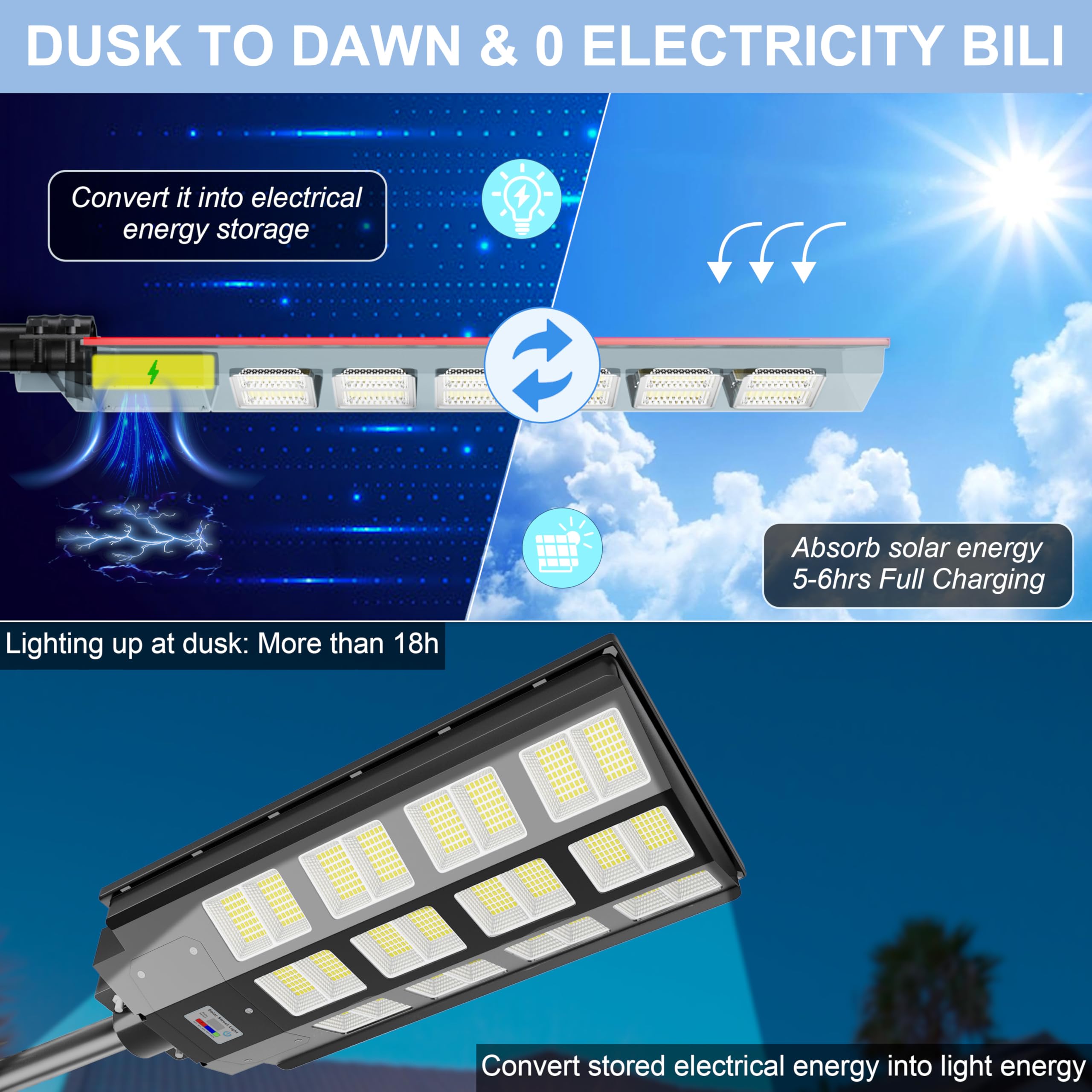 Loyoele Ultra-Large Solar Street Light With Motion Sensor, 9000W, Waterproof, Dusk-to-Dawn Outdoor Lighting For Parking Lots, Driveways, And Commercial Areas - View #13