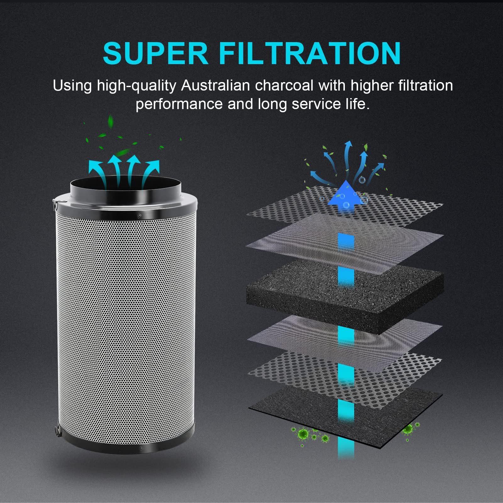 Snapklik.com : HealSmart 4 Inch Air Carbon Filter 4