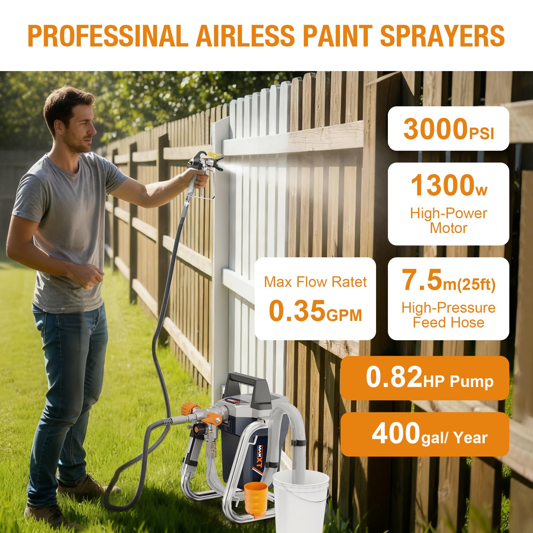 MAXXT Pistola Eléctrica de Pintura Airless, 1300W, Pulverizador para Vallas, Muebles, Paredes y Puertas