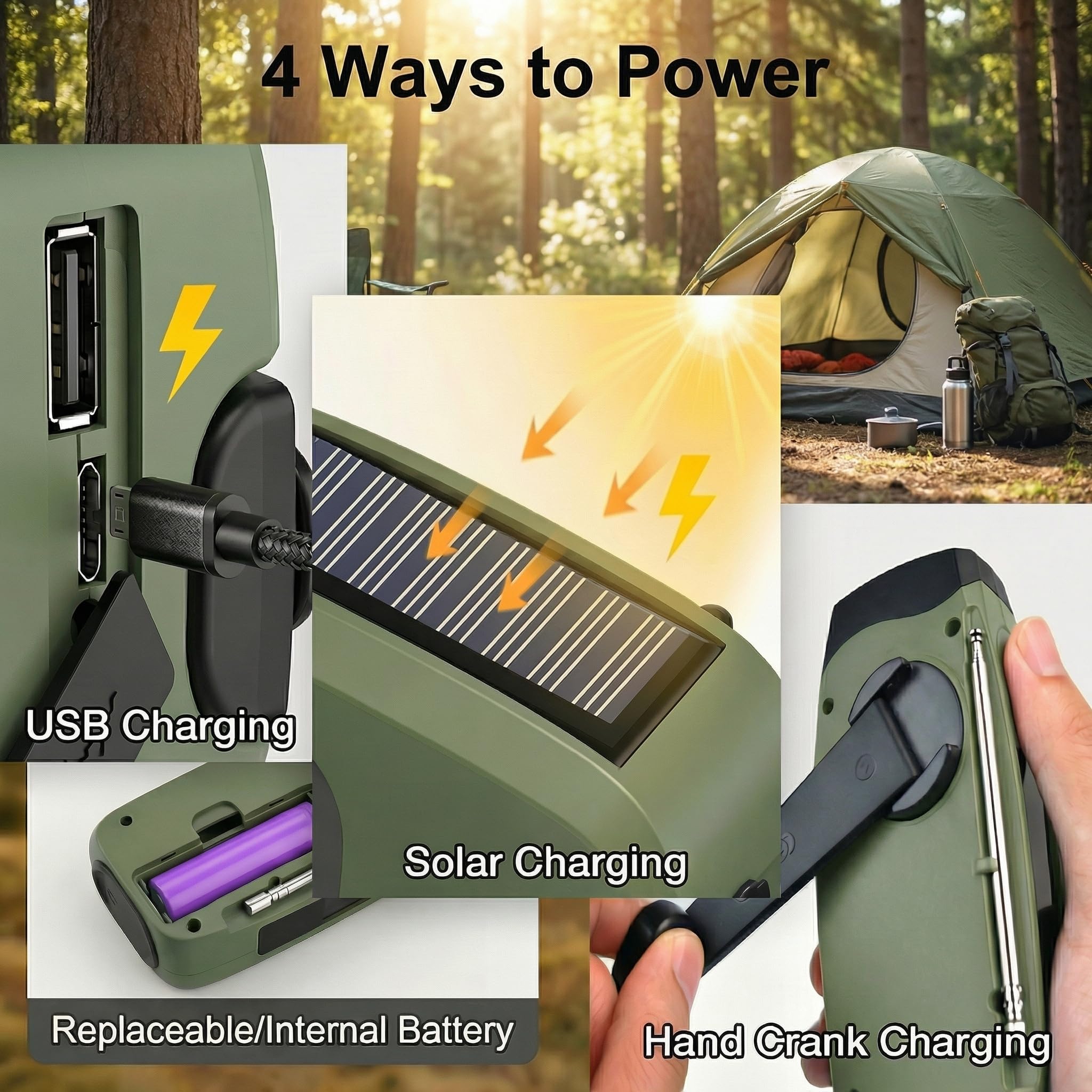 Notfall Radio Kurbelradio mit Kopfhöreranschluss, Wechselbarem Akku & 2000mAh Powerbank, Solar Radio AM/FM mit LED Licht & SOS Alarm für Stromausfall Camping Auto