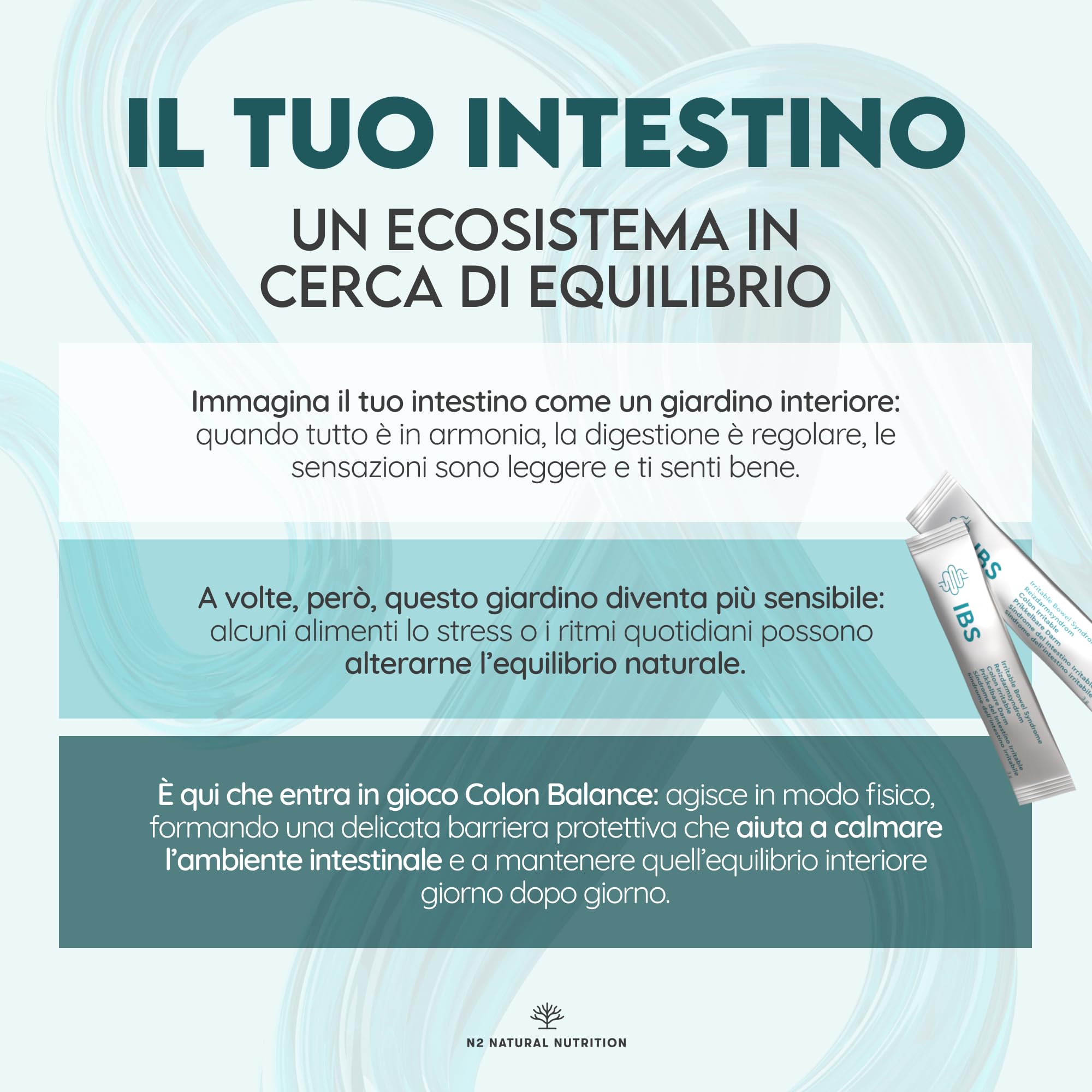 Colon. 30 Giorni per la Regolarità Intestinale, Gonfiore, Dolore Addominale e Stitichezza. Sviluppato con l’Università di Göteborg. Vegan, Senza Glutine. N2 Natural Nutrition