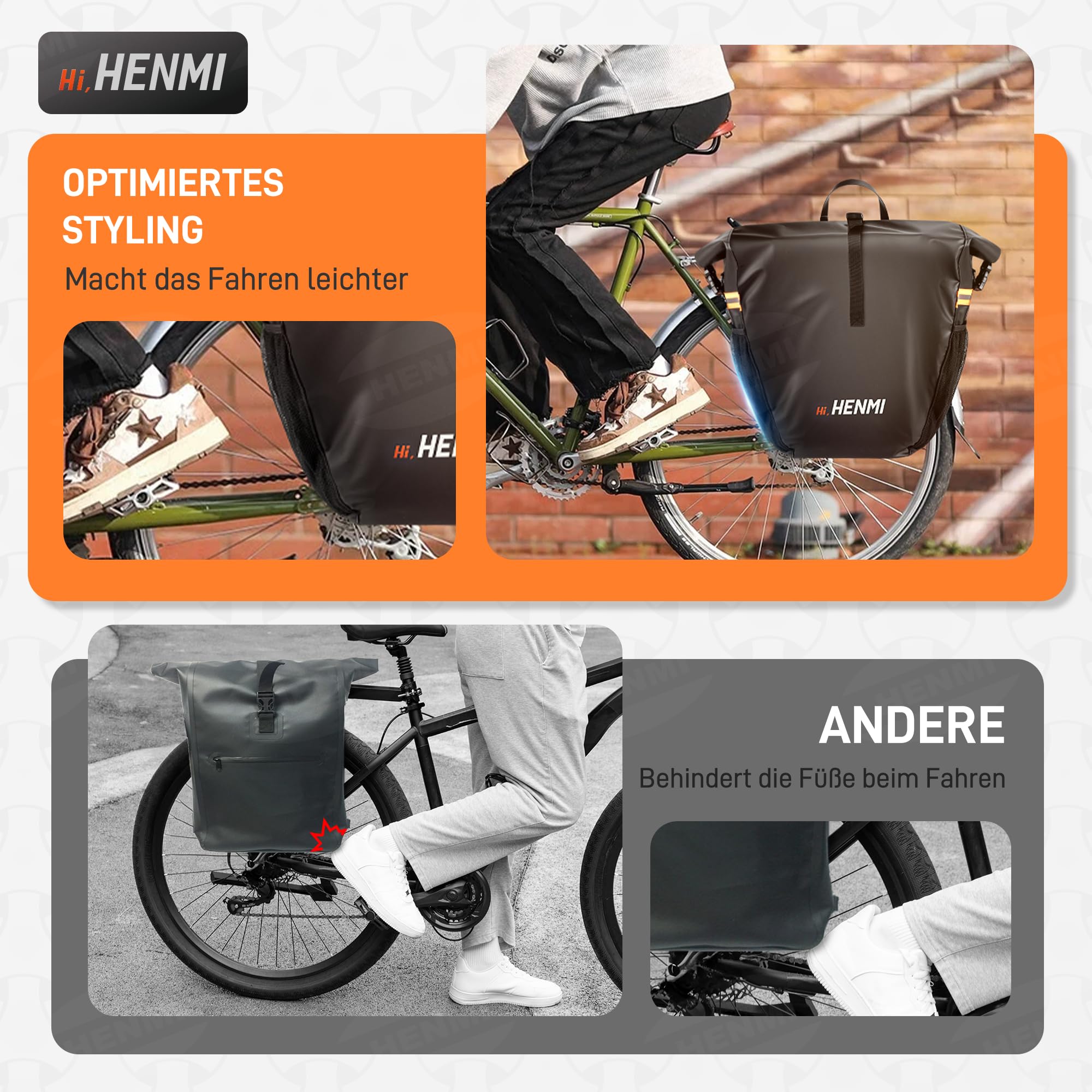 HENMI Fahrradtasche für Gepäckträger, 37L Wasserdicht Fahrrad Gepäckträgertasche mit Reflektoren, 3 IN 1 Fahrrad Taschen Hinten mit Tragegriff Und Schultergurt