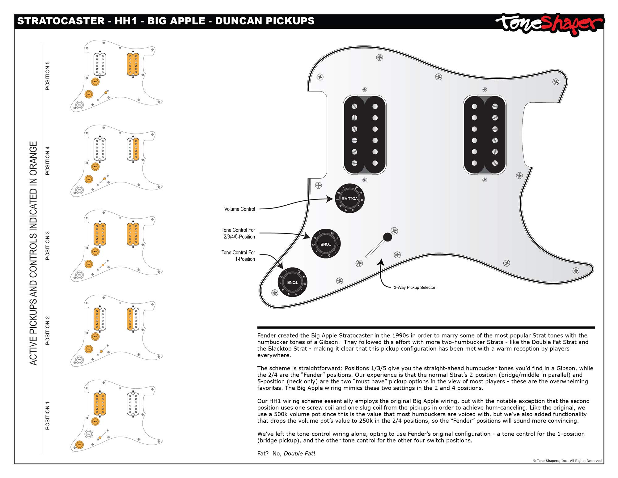 ToneShapers Wiring Kit, for Stratocaster HH (Requires 4-Conductor Humbuckers)