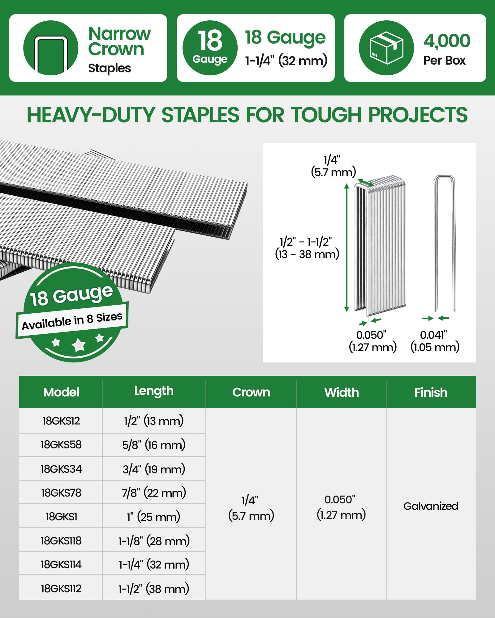 meite 18 Gauge 1/4-Inch Narrow Crown Staples, 1-1/4-Inch Length Heavy Duty Galvanized Upholstery Staples for Electric or Pneumatic Narrow Crown Stapler Guns (4,000 PCS) — Amazon image 2