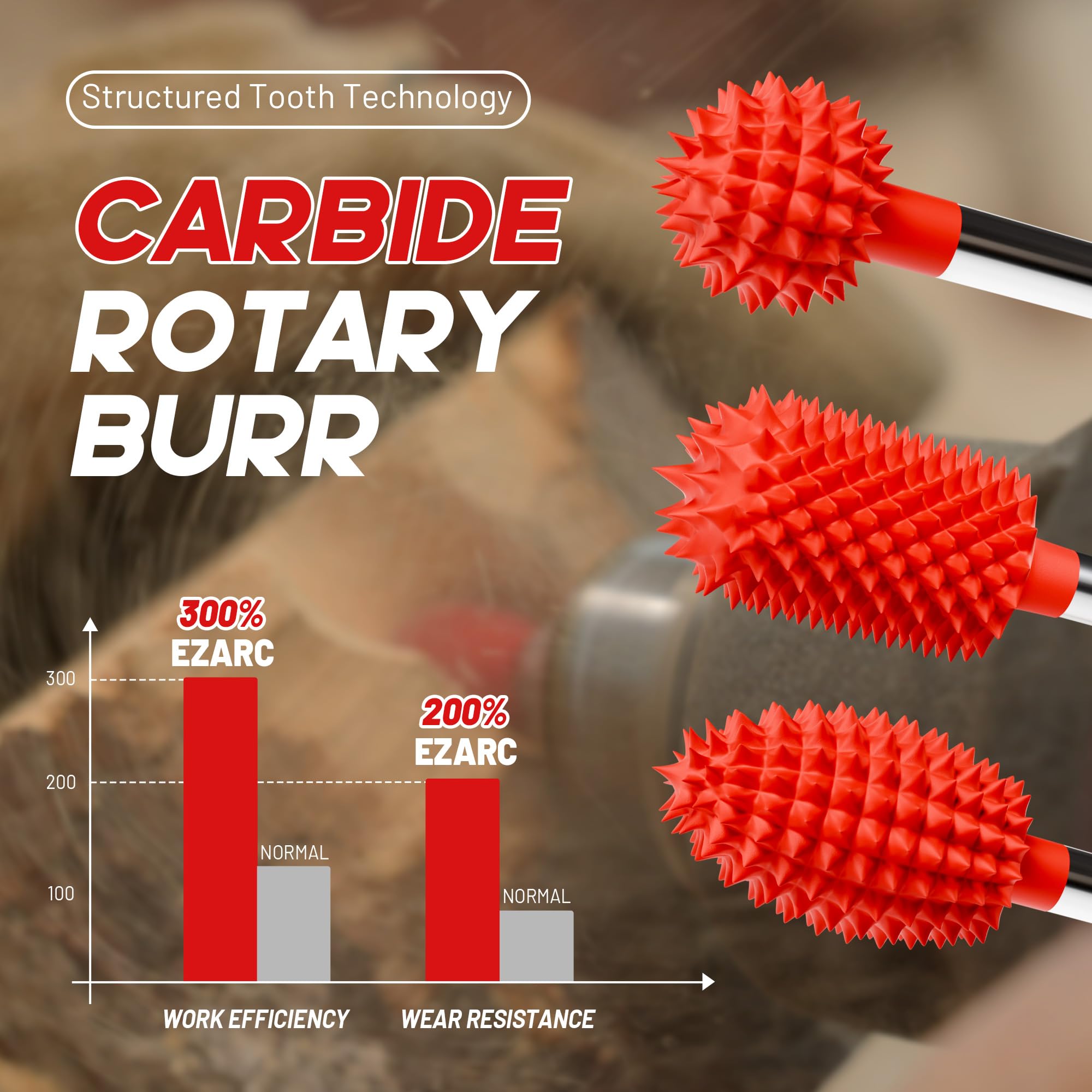 EZARC Tungsten Carbide Rotary Burr Set, 3PCS 1/8" Shank for Wood Carving — Amazon image 2