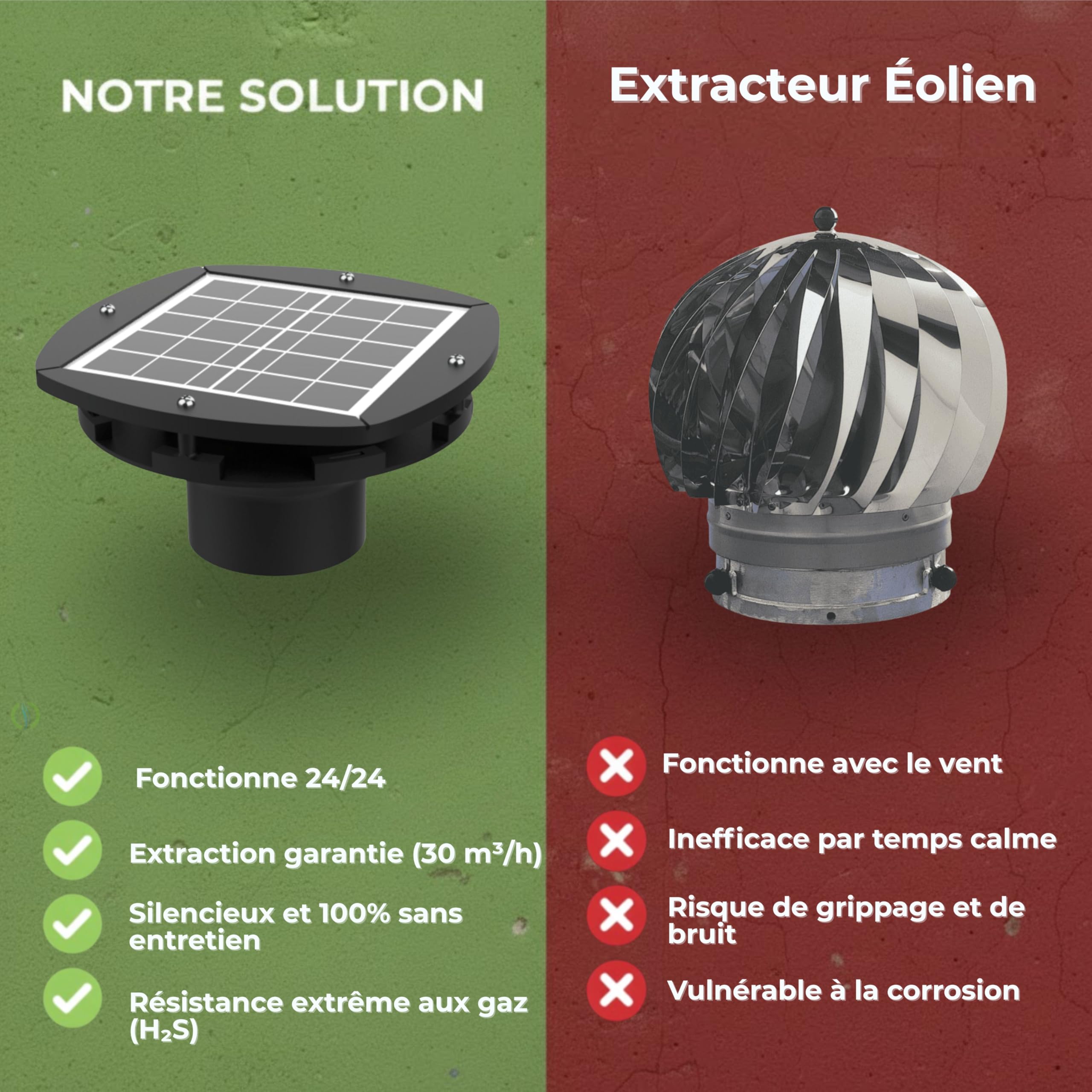Extracteur Solaire Rechargeable pour Fosse Septique, Ventilation Secondaire, Autonome 24h/24 & Silencieux - HYDRODIV