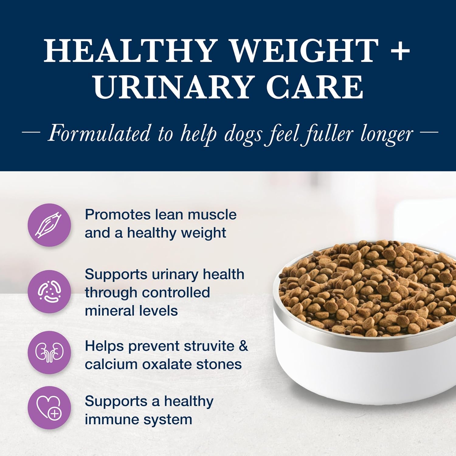 Blue Buffalo Natural Veterinary Diet W+U Weight Management + Urinary Care Dry Dog Food, Veterinarian Prescription Required, Chicken, 6-lb Bag