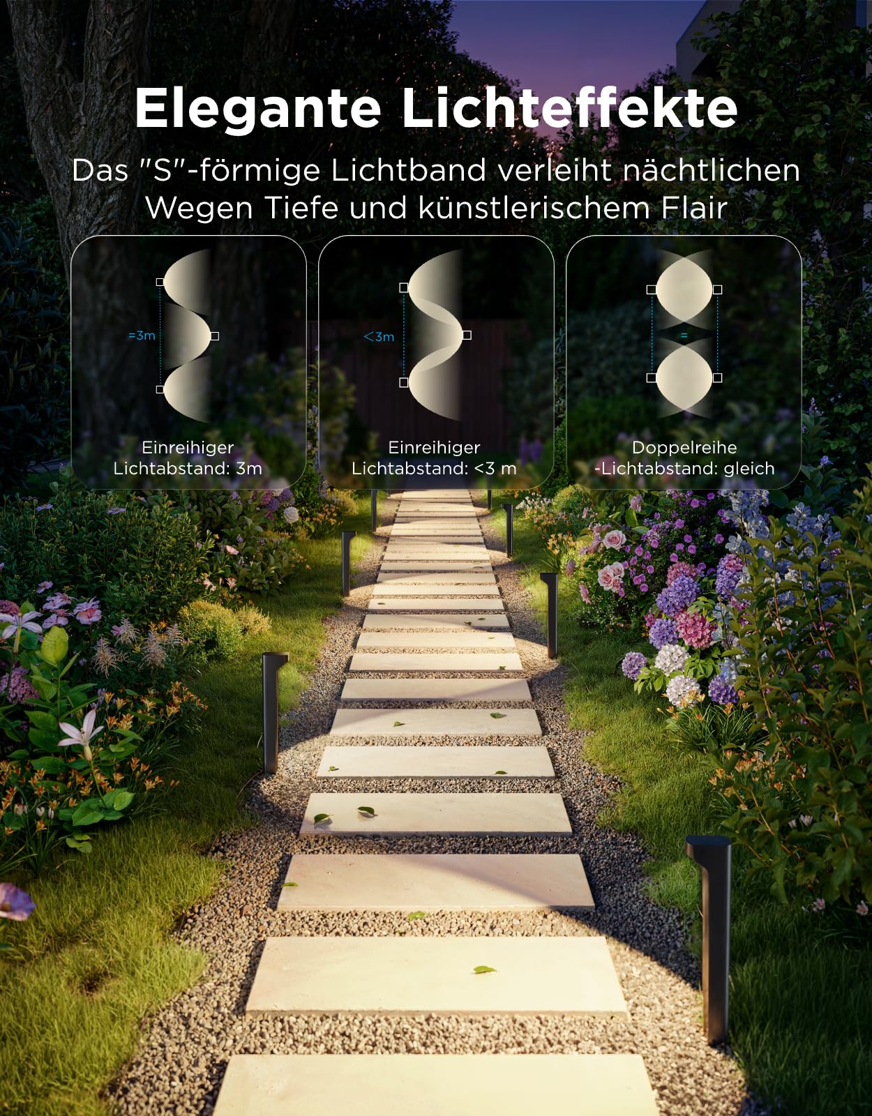 Govee Wegeleuchten Außen 2 Lite RGBWIC, Smart Gartenbeleuchtung, IP67, 4pcs | Kompatibel mit Matter, Alexa & Google Assistant, 60+ Szenen, 16 Millionen Farbe, Outdoor Gartenleuchte für Gehweg,Hof,Garten