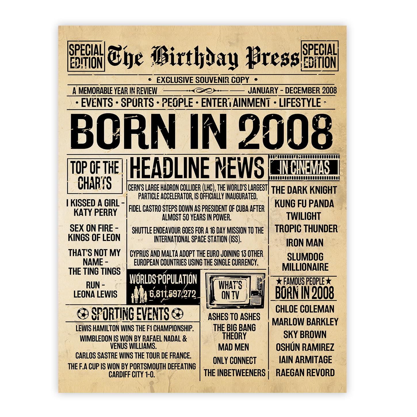 Stuff4 17th Birthday Poster Unframed - Born In 2008 Vintage Newspaper - Happy 17th Birthday Gifts for Women Men Retro Back In 2007, 8x10 Inch Seventeen Seventeenth Decor Decoration Bday Party