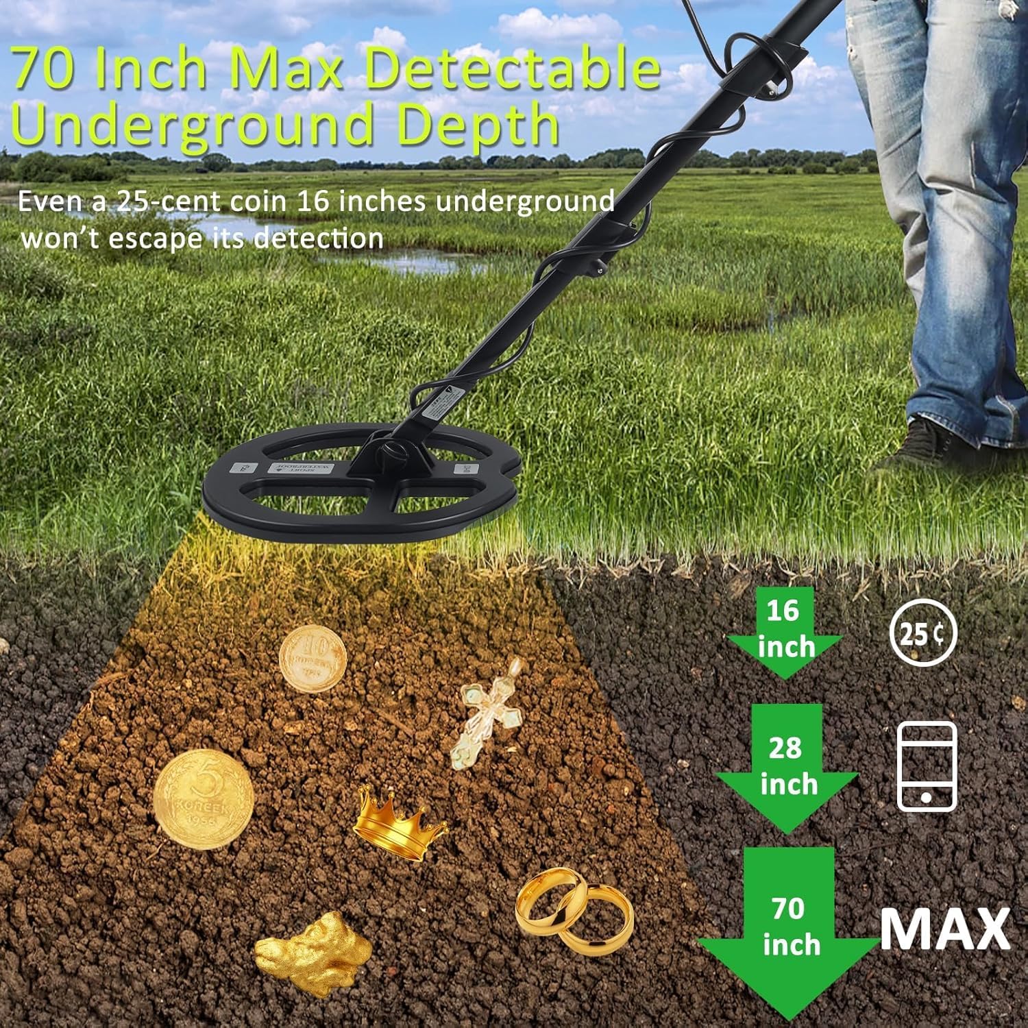 Metal Detectors for Adults Waterproof, Professional Metal Detector Kit with Pinpointer High Sensitivity DISC&PP Mode Waterproof Gold Detector with Dual D Search Coil,LCD Backlight Displa