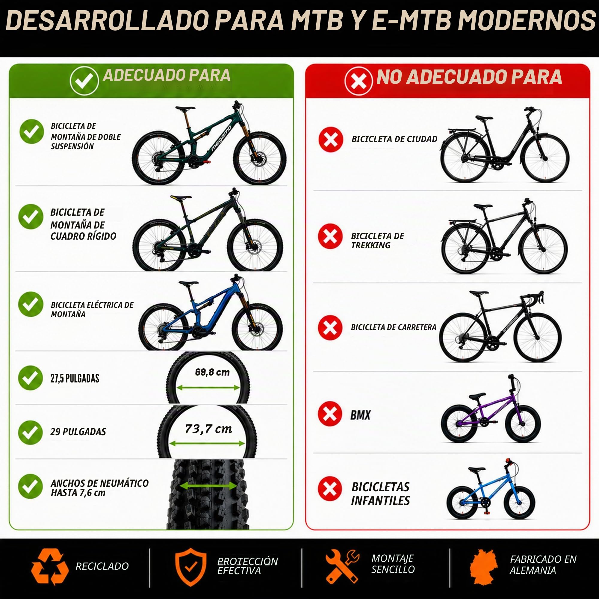unleazhed Guardabarros para bicicleta de montaña M02 y MR02 | MTB Mudguard | Guardabarros delantero y trasero MTB | Fabricado en Alemania