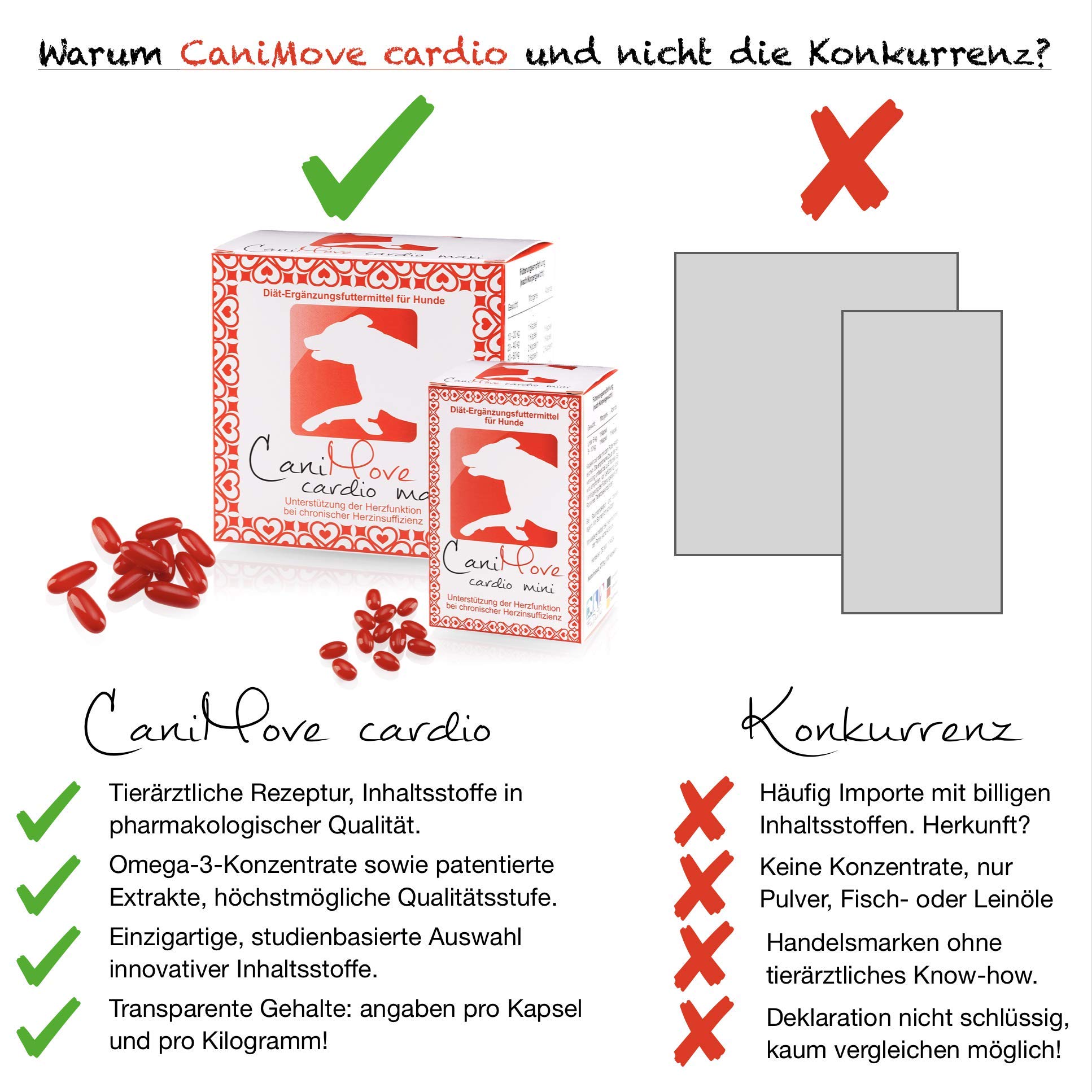 Doppelpack (200 Kapseln) CaniMove Cardio Maxi - effektive Unterstützung der Herzfunktion bei großen Hunderassen mit tierärztlicher Rezeptur