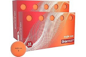 Eagle Ace Golf Balls: Drive for Maximum Distance and Spin Control