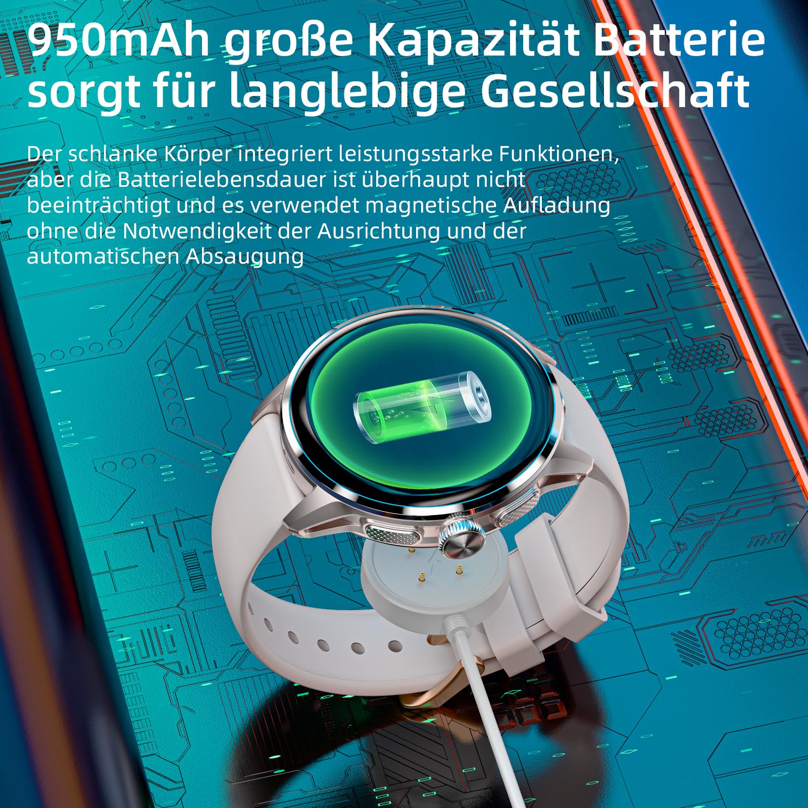 LOKMAT 4G SIM-Karte Android Smart Watch,1,6 Zoll AMOLED Großbildschirm 3 GB + 32 GB Smartwatch für Männer und Frauen mit drehbarer Kamera, WiFi, GPS,Fitness-Aktivitätstracker-Uhr (Silber)