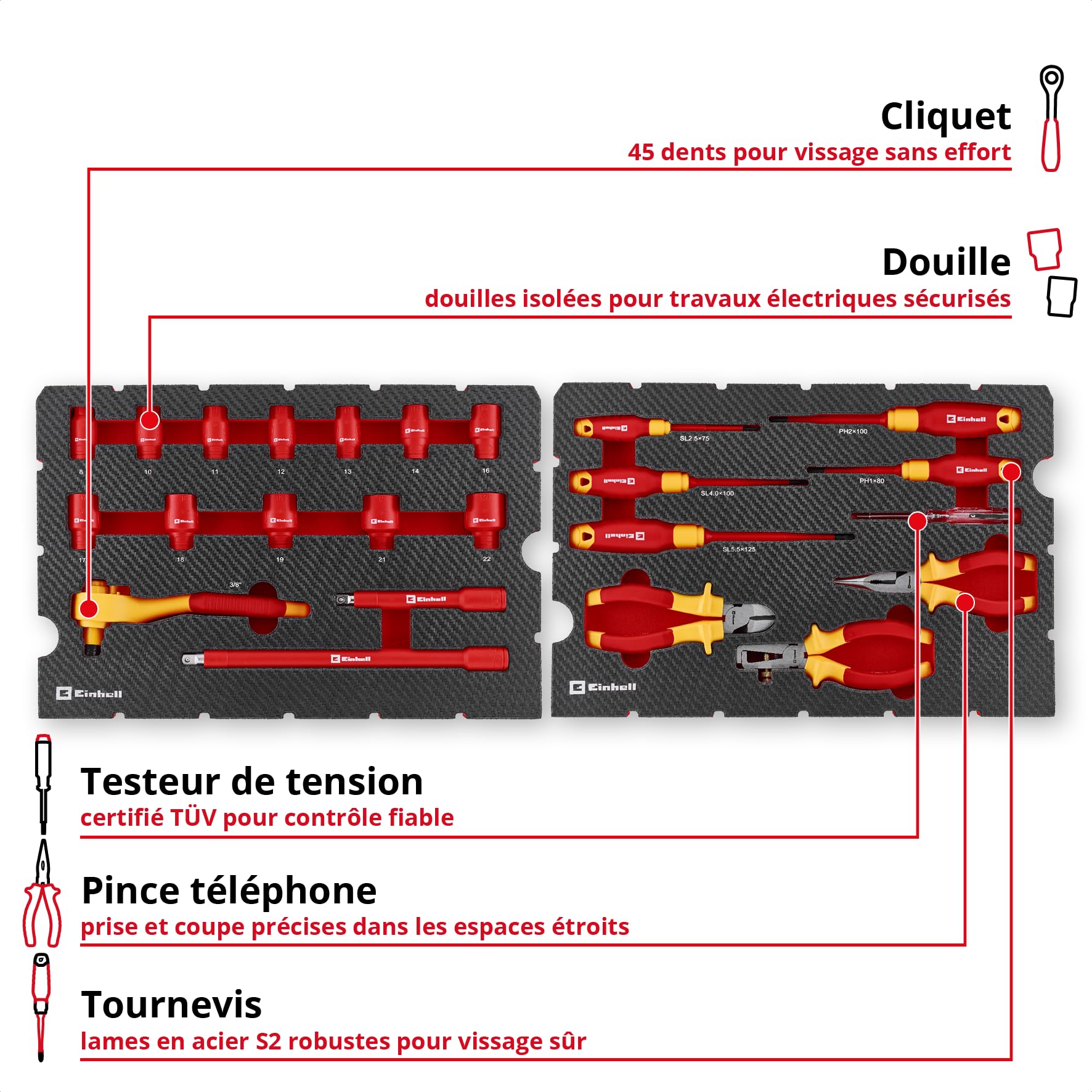 Original Einhell E-Case coffret à outils 24 pièces outils électricien (testé IEC 60900, set de pinces, set de tournevis, jeu de douilles, cliquet réversible, testeur de phase, coffret système)