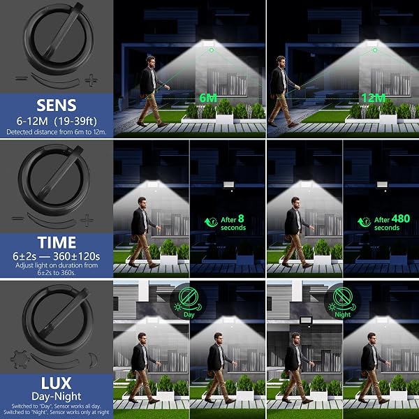 Realky 50W Fari Led da Esterno con Sensore di Movimento, IP65 Impermeabile Faretto Led Esterno 5000LM, 72 LED 6500K Bianca Fredda - Fari Led Interna ed Esterna per Giardino Cortile Garage - 3