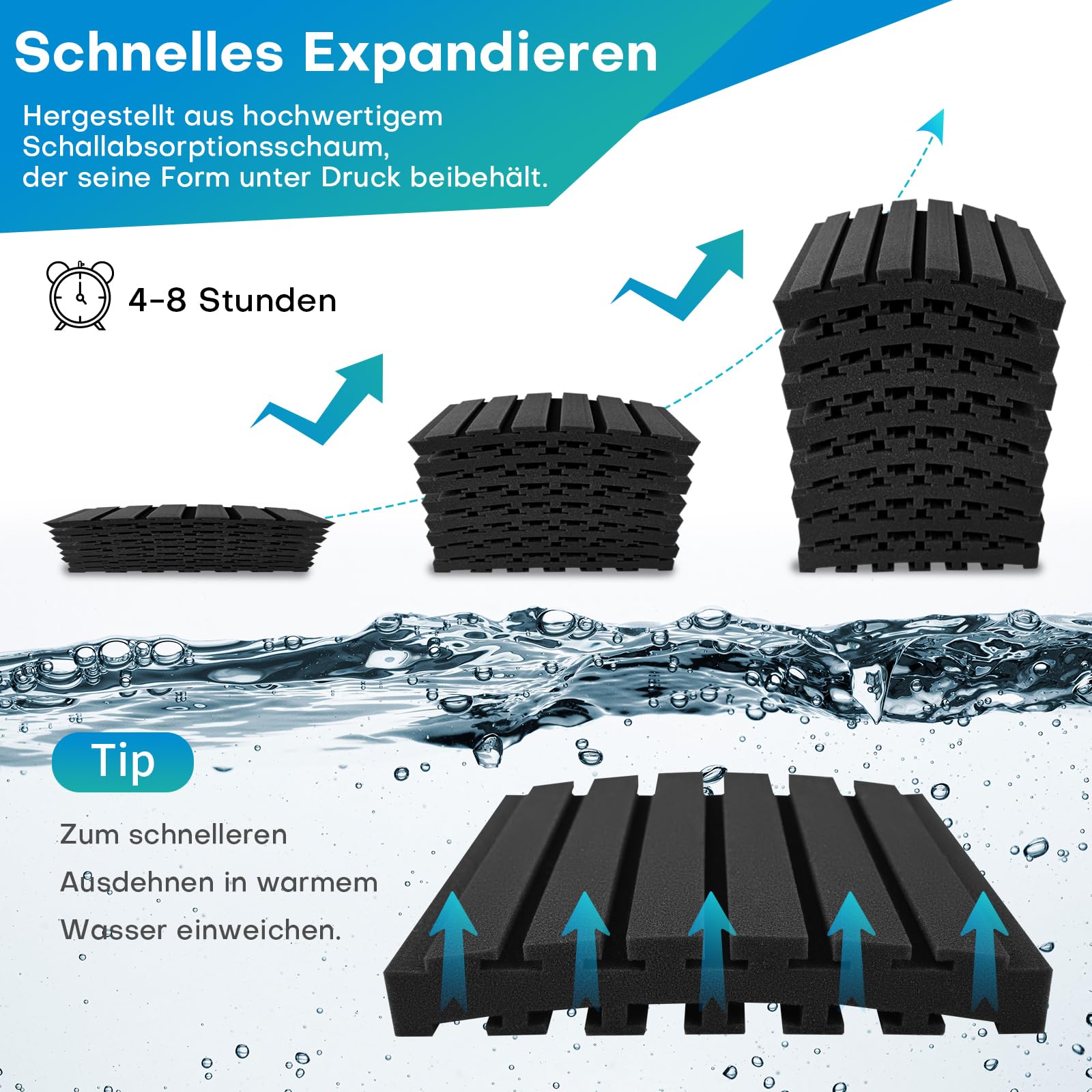 24 Stück Akustikschaumstoff Schallschutzplatten, 5 X 30 X 30 CM (2" X 12" X 12"), Schalldämmung Akustikpaneele, Schallschutz Acoustic Panel, Schalldämmung Wand Schallabsorber für Tonstudio