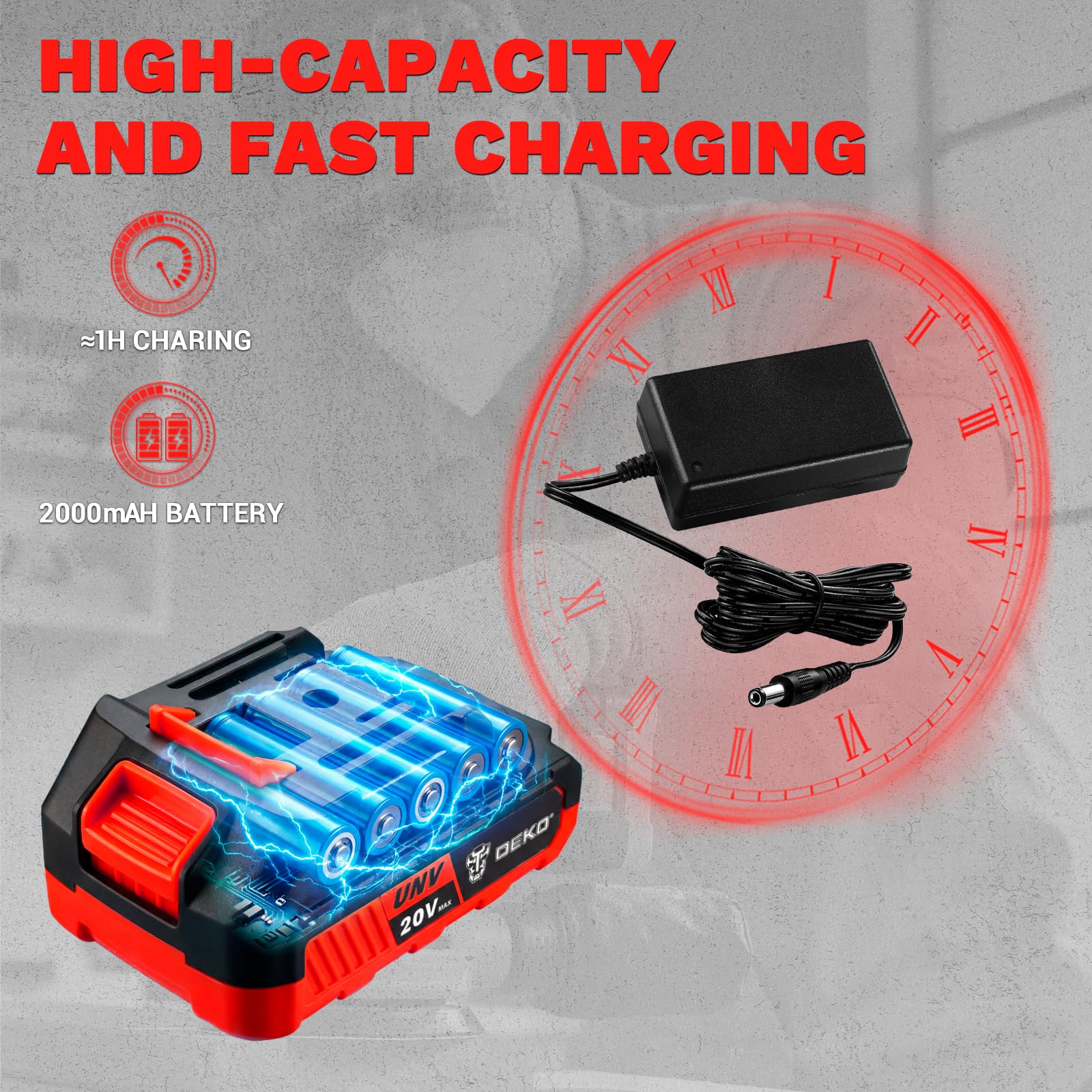 Levigatrice Orbitale a Batteria: DEKOPRO Levigatrice Rotorbitale con 1 Batteria 2000mAh, Orbitale per Legno da 125 mm, 13000 RPM, con Sacchetto per la Polvere e 15 Fogli di Carta Vetrata Rosso