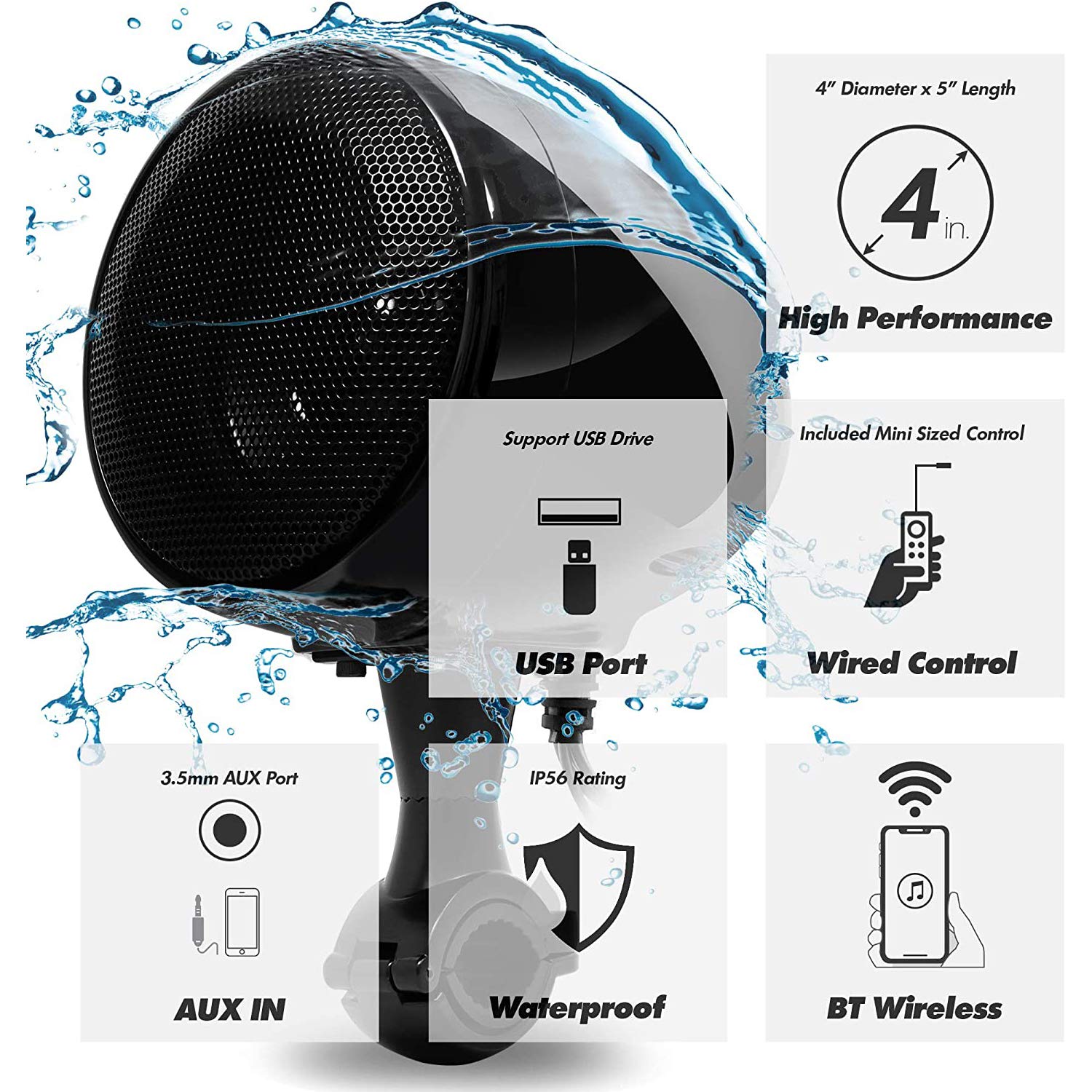 SPK350X 4 Zoll Full Range wasserdichtes Motorrad Bluetooth Stereo Lautsprecher Moto Audio Verstärker Funksystem für ATV RZR UTV Quad 4 Wheeler (Schwarz,Gitter)