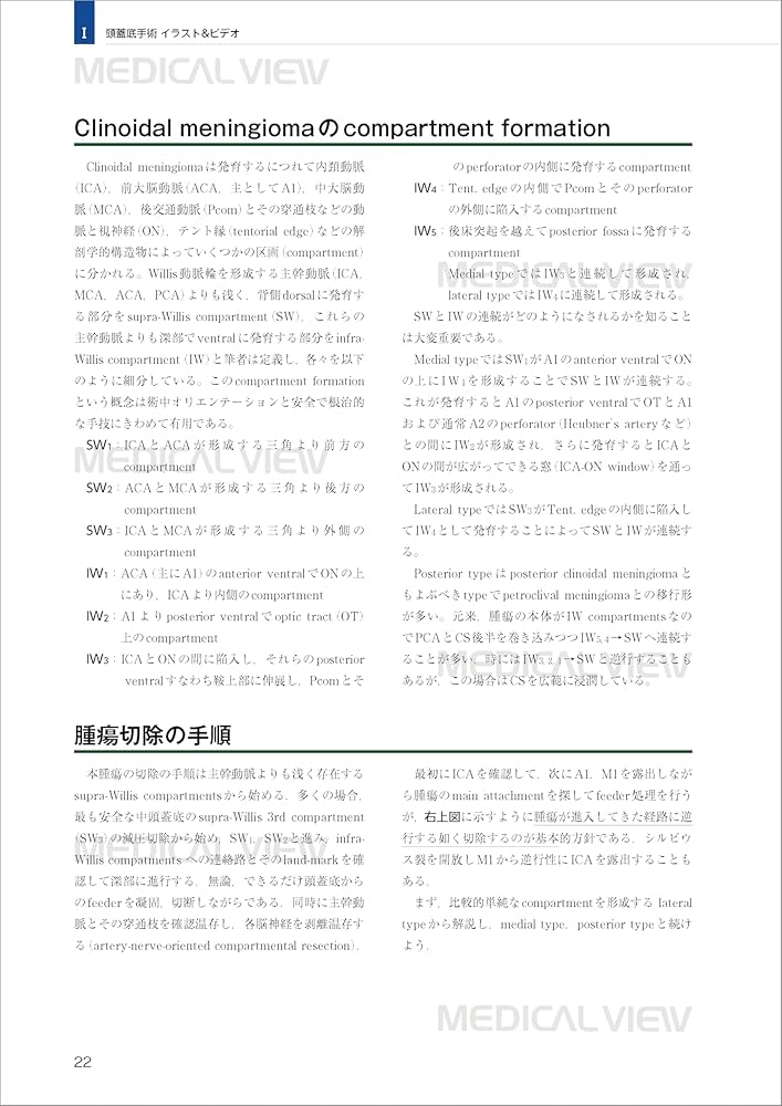 エッセンシャル頭蓋底外科−イラストとビデオで学ぶ頭蓋底中心部腫瘍の