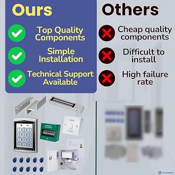 SecureMyDoor Full Door Entry Kit, Electric Maglock Lock with x10 RFID Fobs