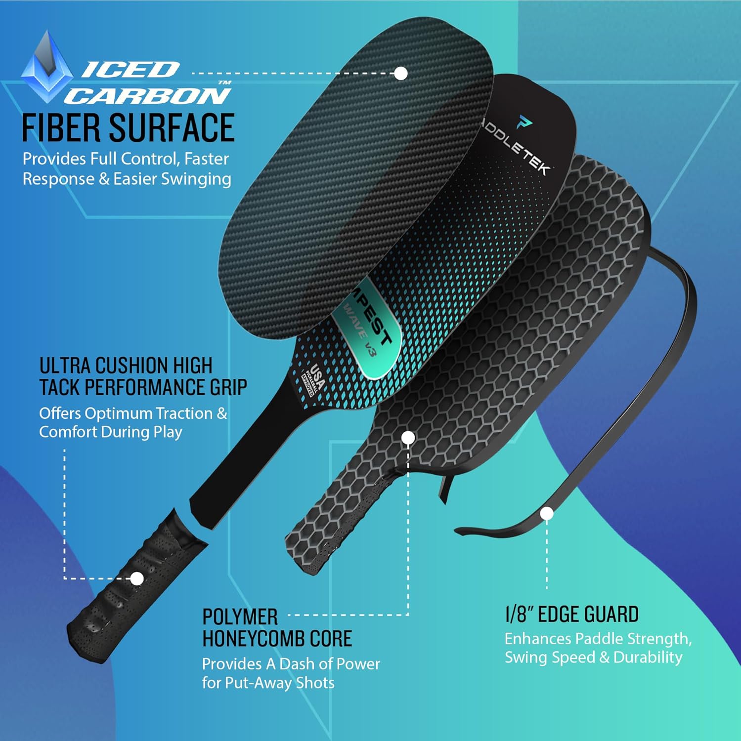 Paddletek Tempest Wave V3 Pickleball Paddle | Professional Pickleball Paddles with Polymer Honeycomb Core, ICED Carbon Fiber Surface, Tempest PolyCore & High Tack Performance Grip | USAPA Approved