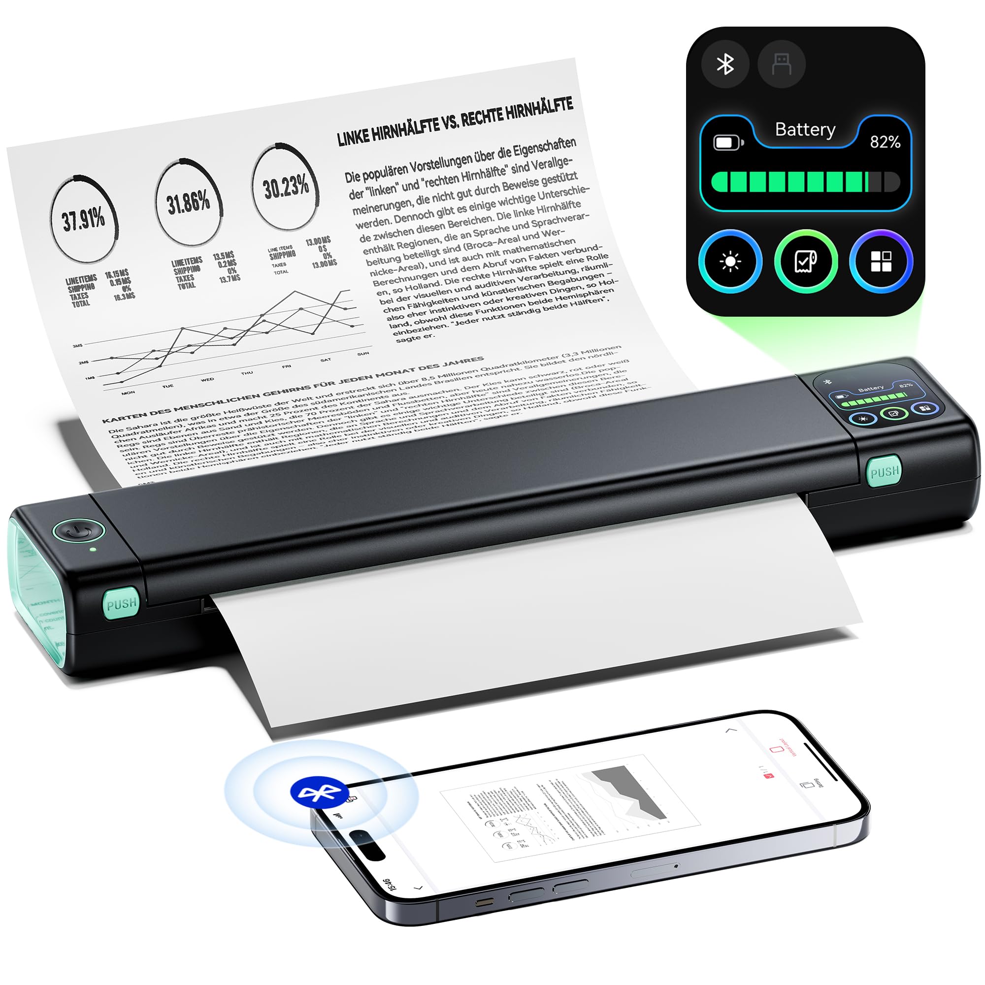 Phomemo Schermo Touch Stampante Portatile A4, Stampante Termica Compatibile con iPhone/PC/USB, Wireless Bluetooth, Stampa Contratti/Ricevute/Documenti, Senza Inchiostro Stampa in Nero e Bianco (M08D)