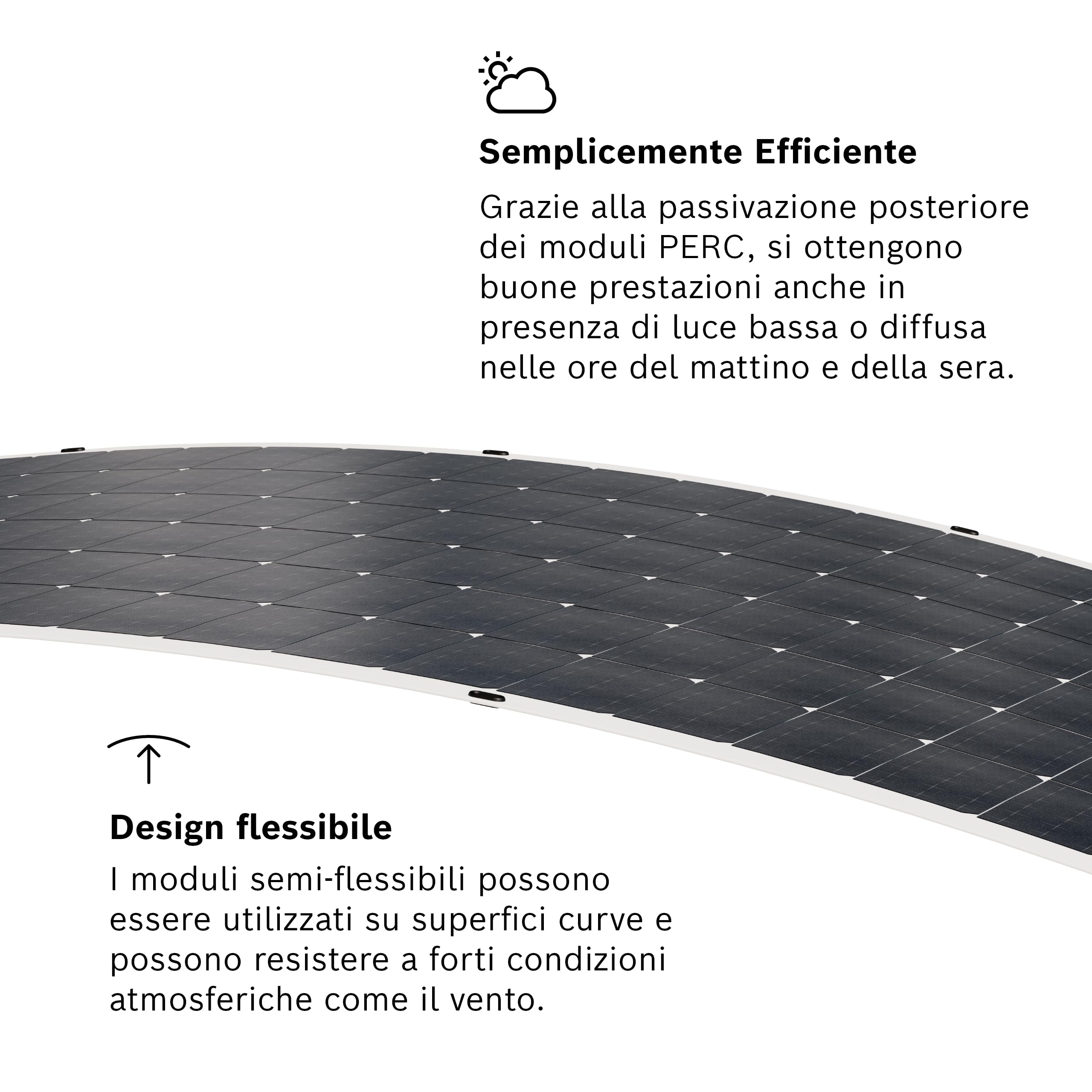 Bosch Solar 4000 P, Impianto fotovoltaico da balcone, 600 Watt | Impianto Fotovoltaico da Balcone Plug-and-Play, Modulo Ultraleggero (<6 kg), Micro-Inverter incluso, Autoinstallabile