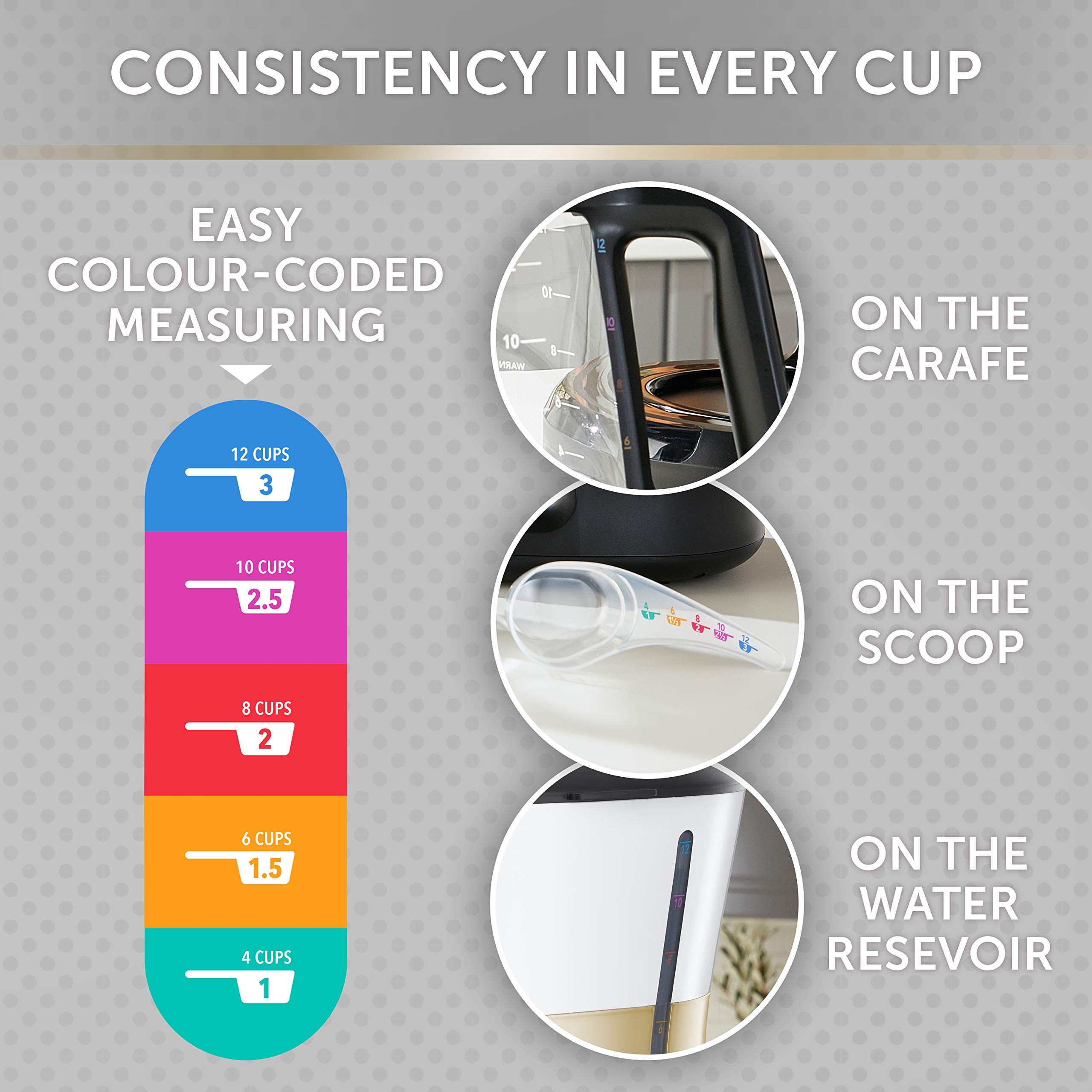 Breville Mostra Easy Measure Filter Coffee Machine 12 Cup