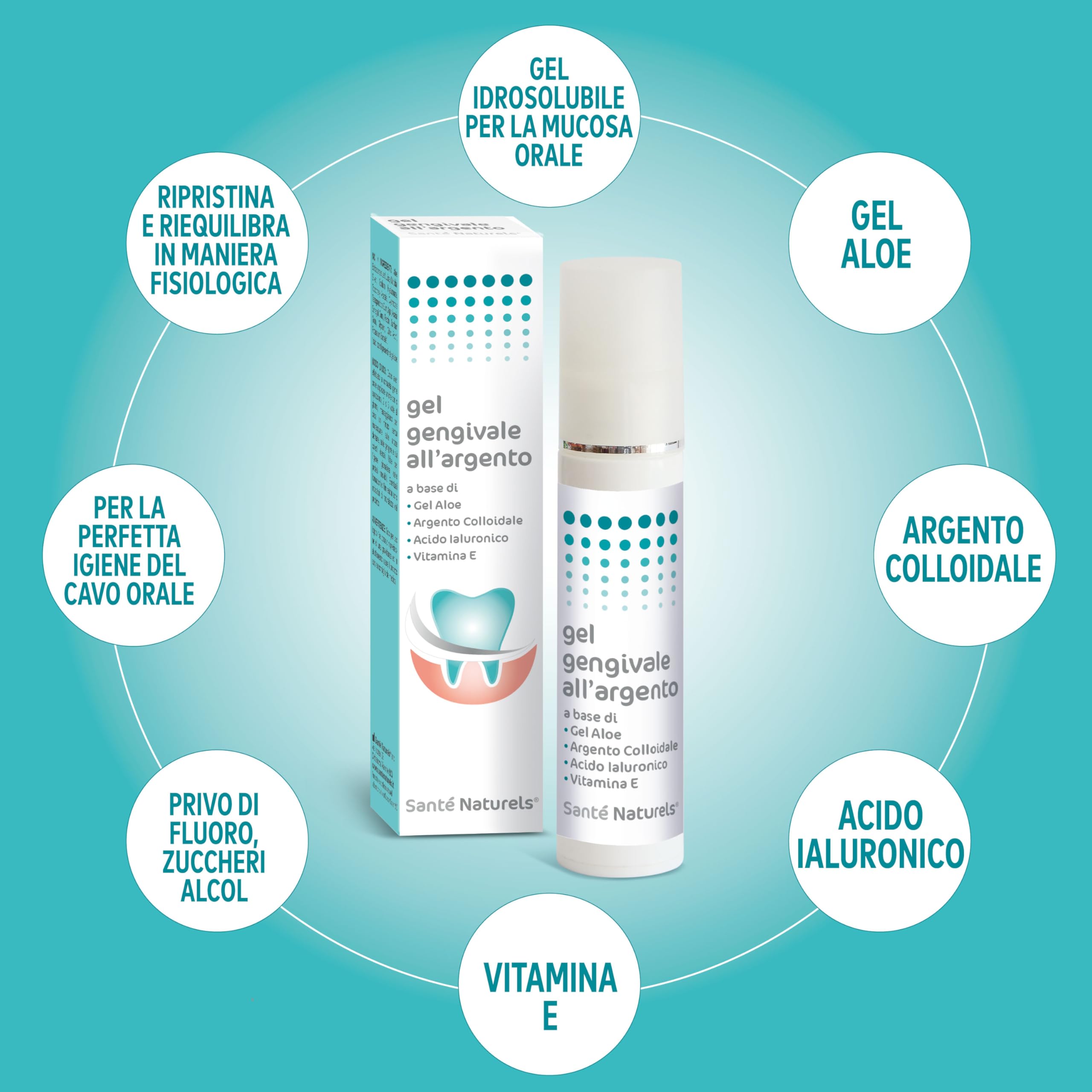 Gel gingival 50 ml ● Gel para la dentición con Plata Coloidal Verdadera, Ácido Hialurónico, Aloe y Vitamina E ● Tratamiento para encías inflamadas y retraídas