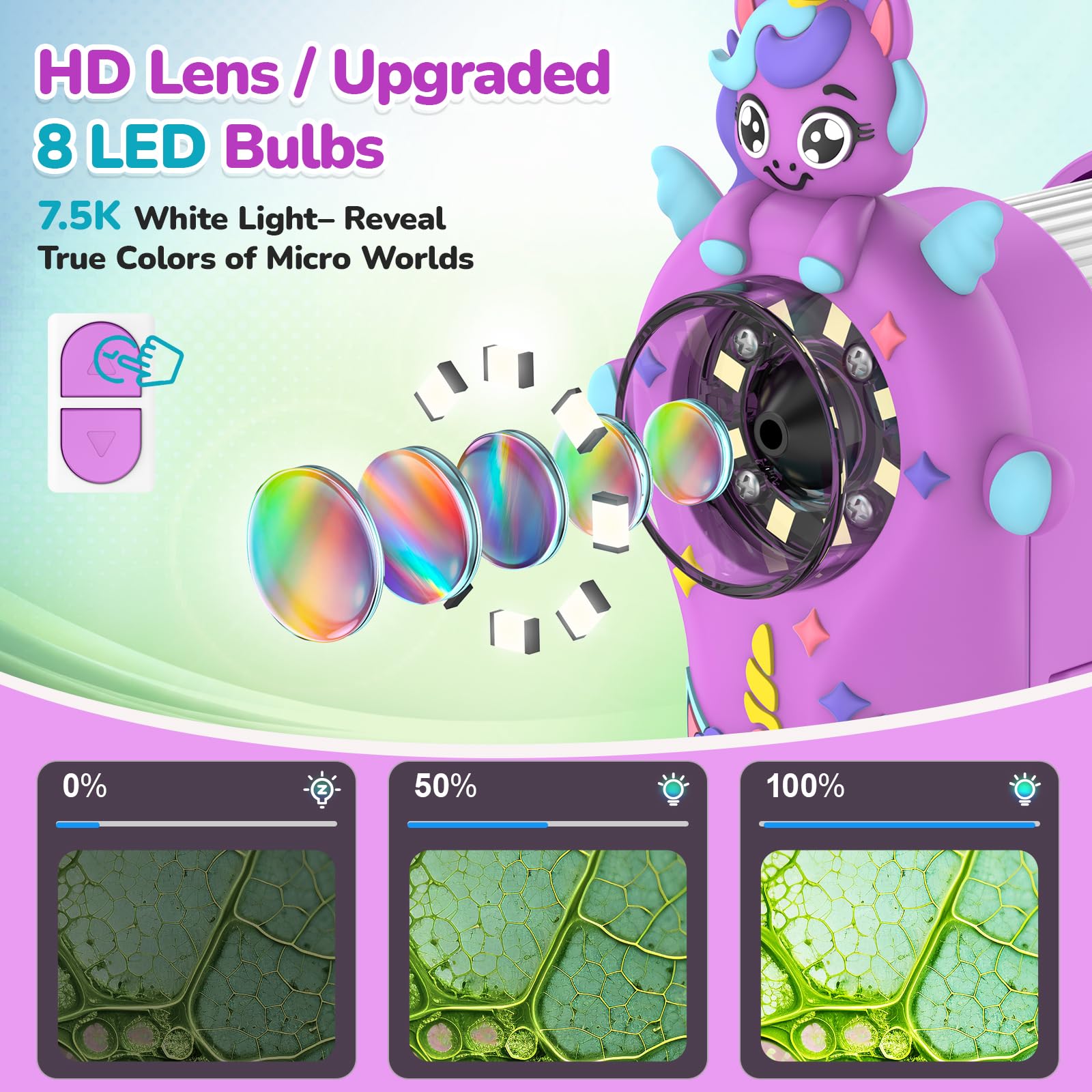 Kids Handheld Mini Microscoop met Stand - 2 inch 4K Screen 1000X Digitale Pocket Draagbare Miniscoop Wetenschap Kit voor Jongen Meisjes 4-12 w/Slides Set EVA Case 32G Card