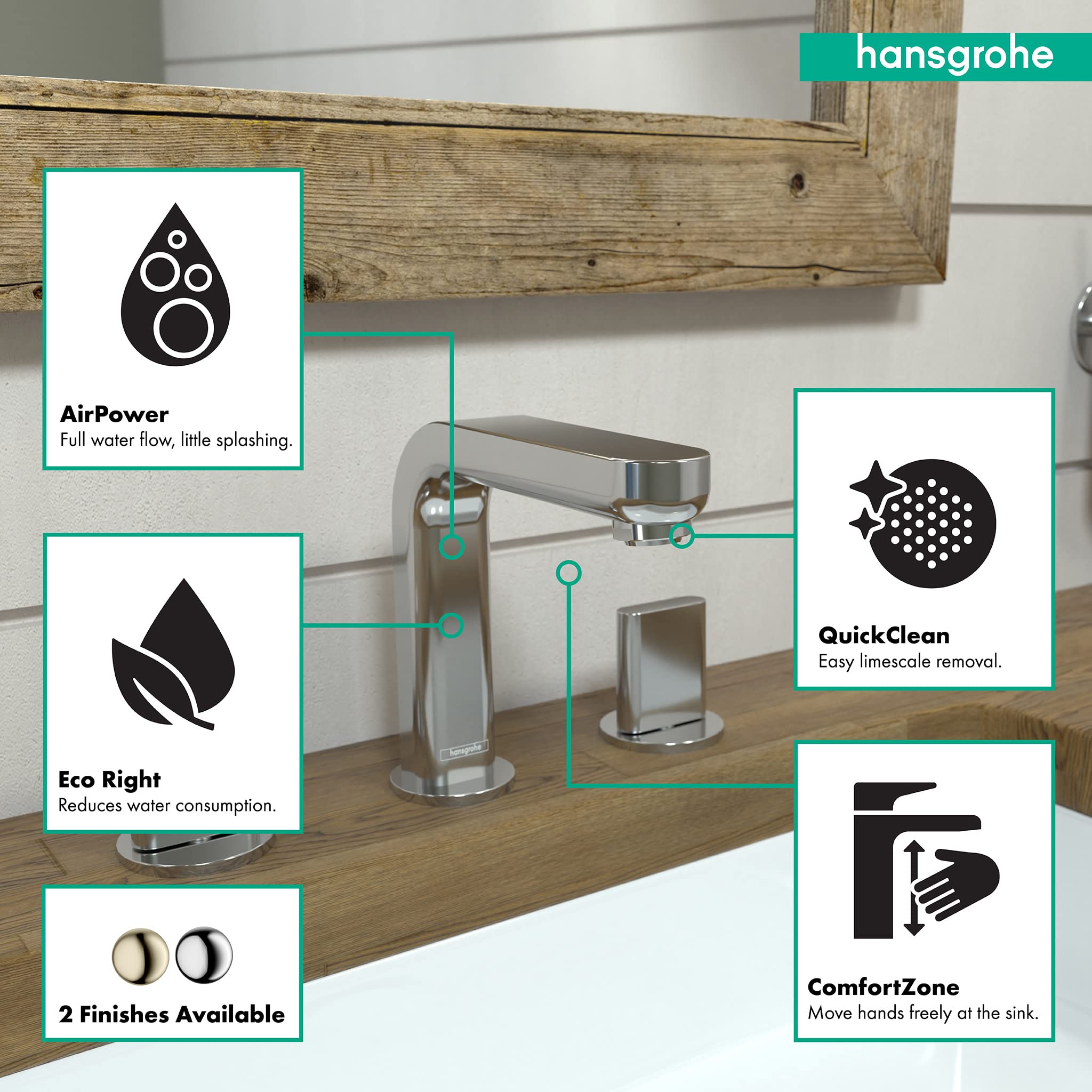 hansgrohe Metris S Modern Low Flow Water Saving 2-Handle 3 6-inch  