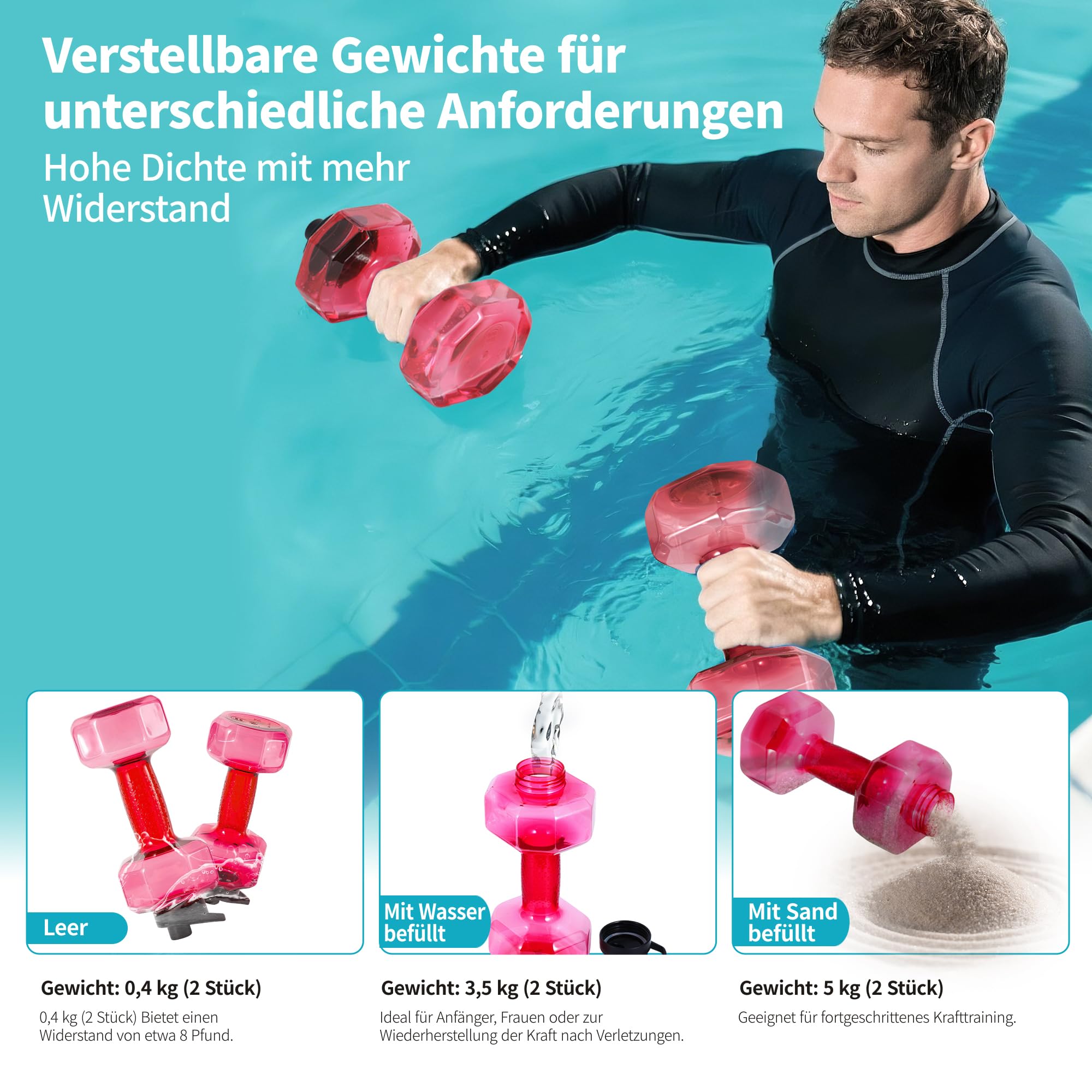 Wassergewichte für Poolübungen, verbesserte PE-Wasserhanteln, Poolwiderstand, Wasser-Aerobic-Ausrüstung mit rutschfestem Griff für Aqua-Therapie, Pool-Fitness, Wasserübungen