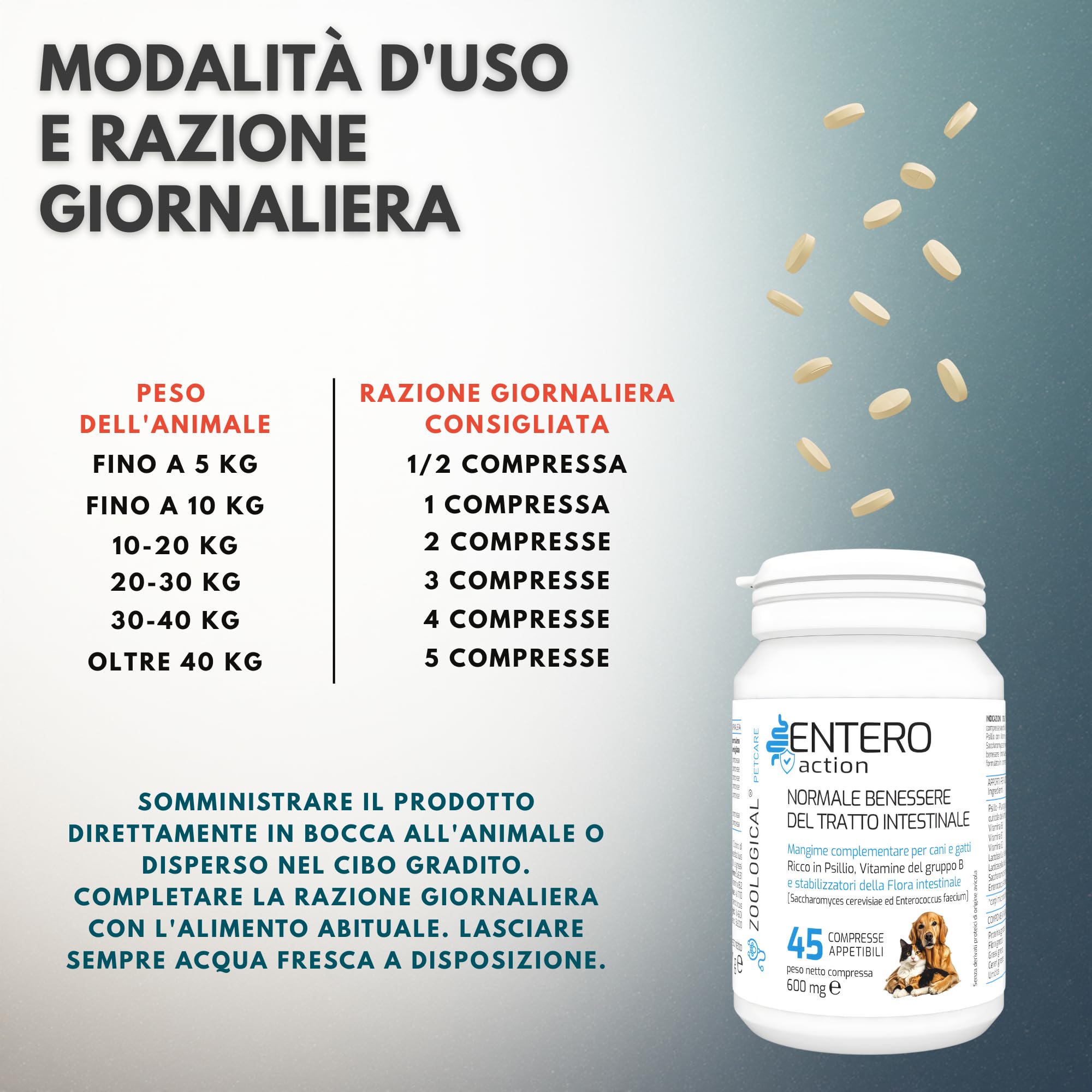 Zoological Probiotici per Cani e Gatti, 45 Compresse Appetibili, Fermenti Lattici per la Flora Intestinale con Prebiotici e Vitamina B, Rafforza il Sistema Immunitario, Normalizza le Feci