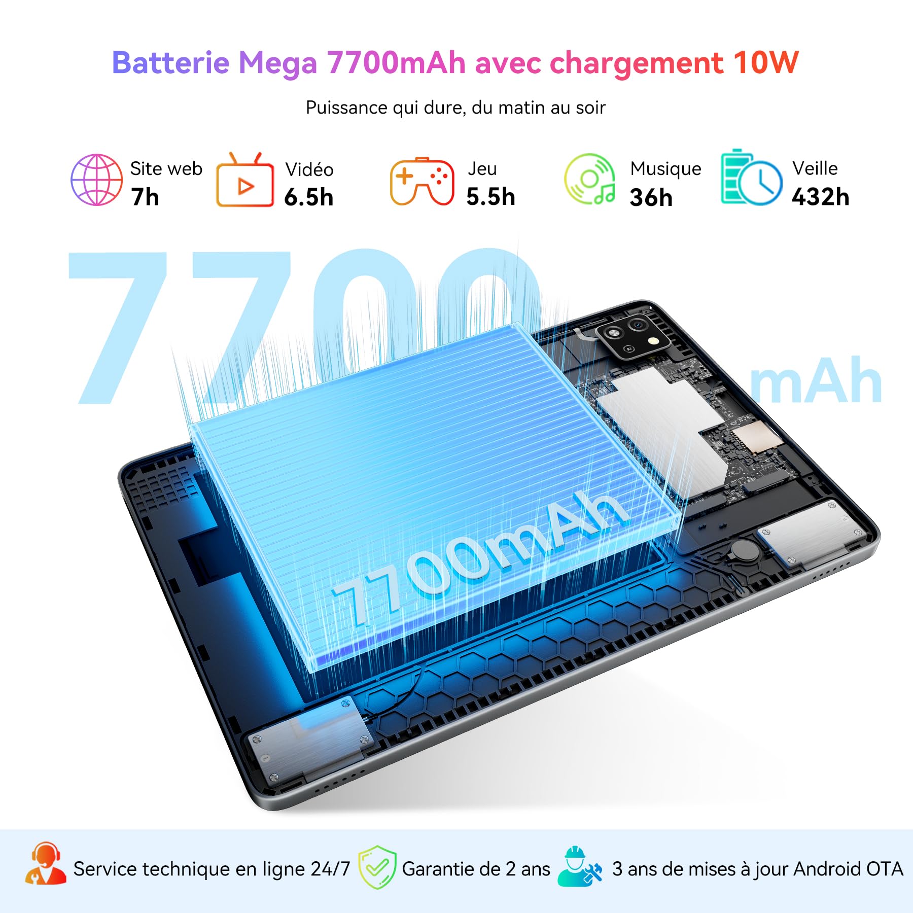 Blackview Android 15 Tablette 10 Pouces Tab60Pro, 4G LTE Tablette Tactile 24Go RAM 128Go ROM(2To TF), Octa Core Tablette Gaming, 5G WiFi/7700 mAh/Widevine L1/Face ID/GMS/GPS/3.5MM Jack